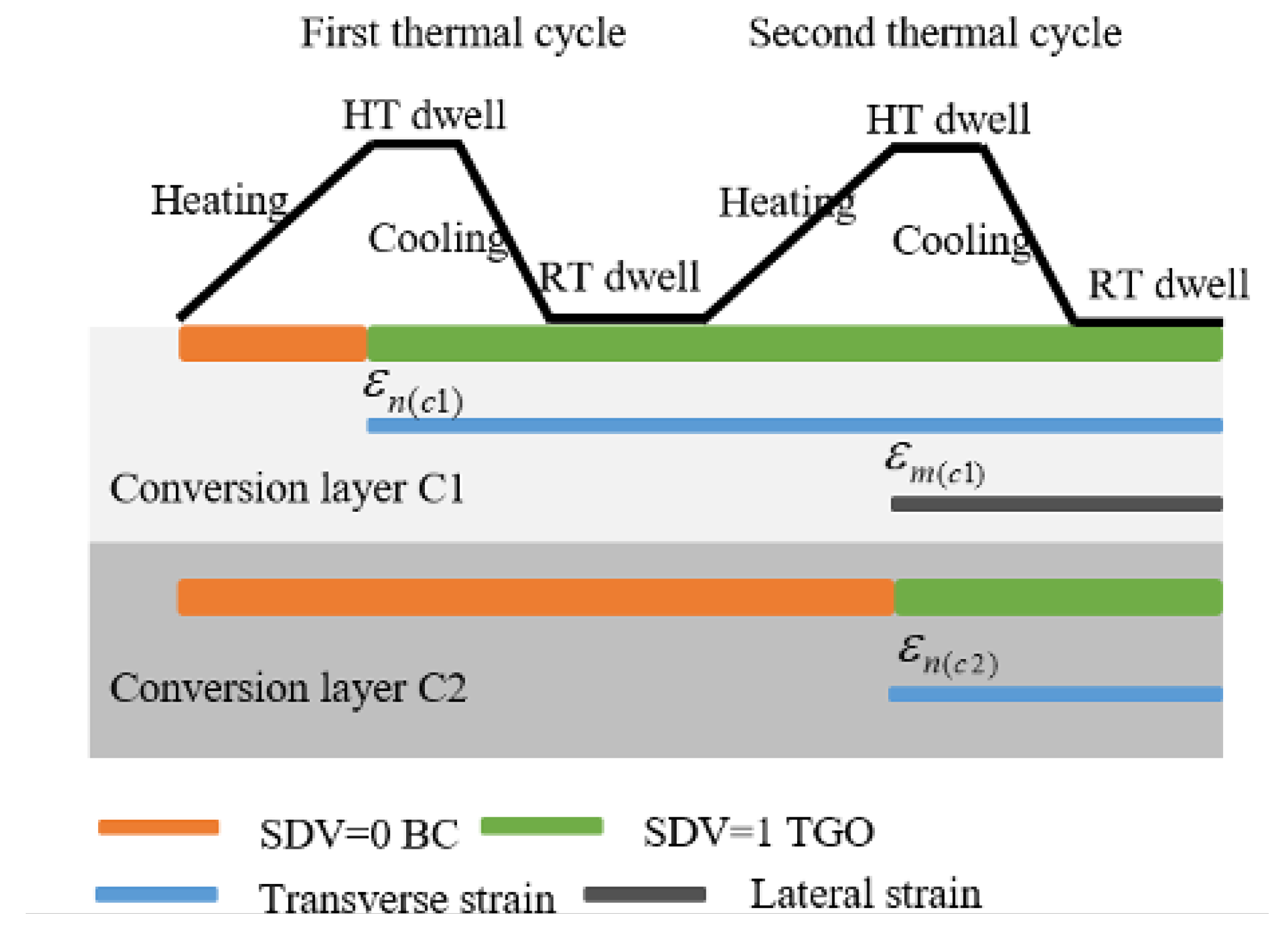 Coatings 14 01478 g003