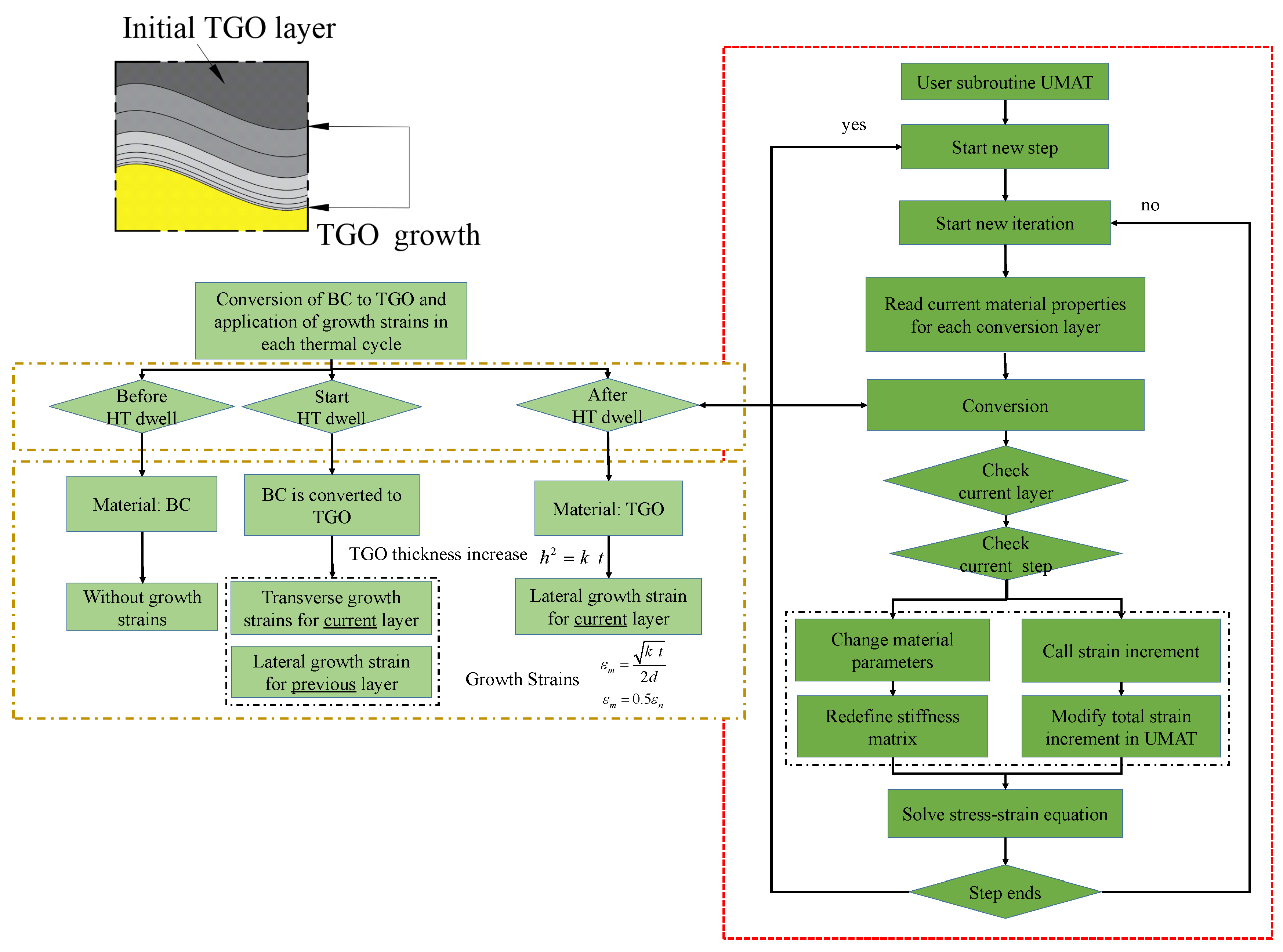 Coatings 14 01478 g004