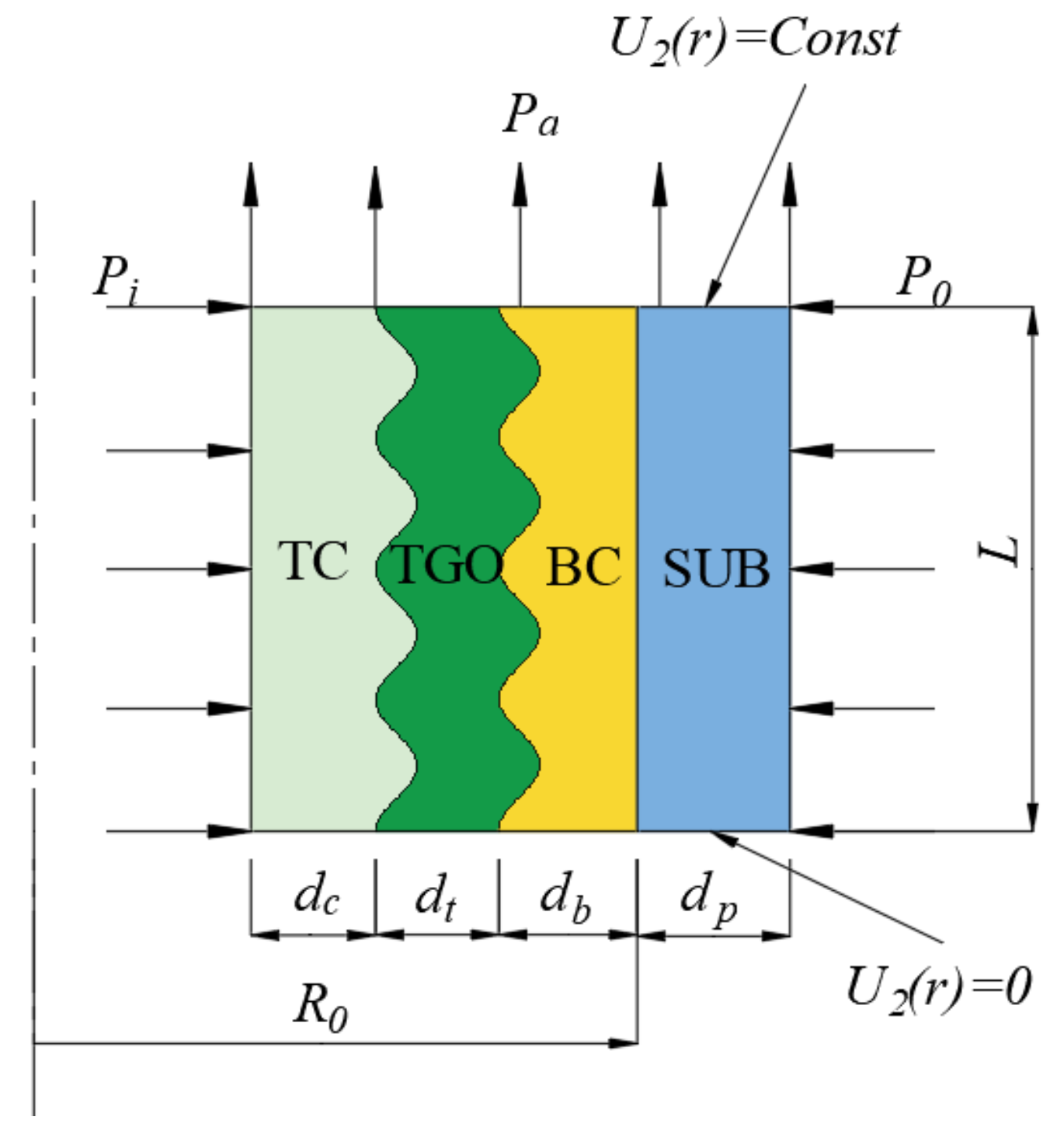 Coatings 14 01478 g005