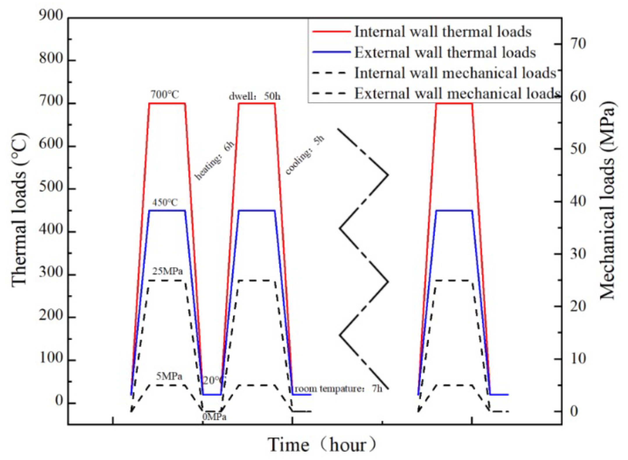 Coatings 14 01478 g006