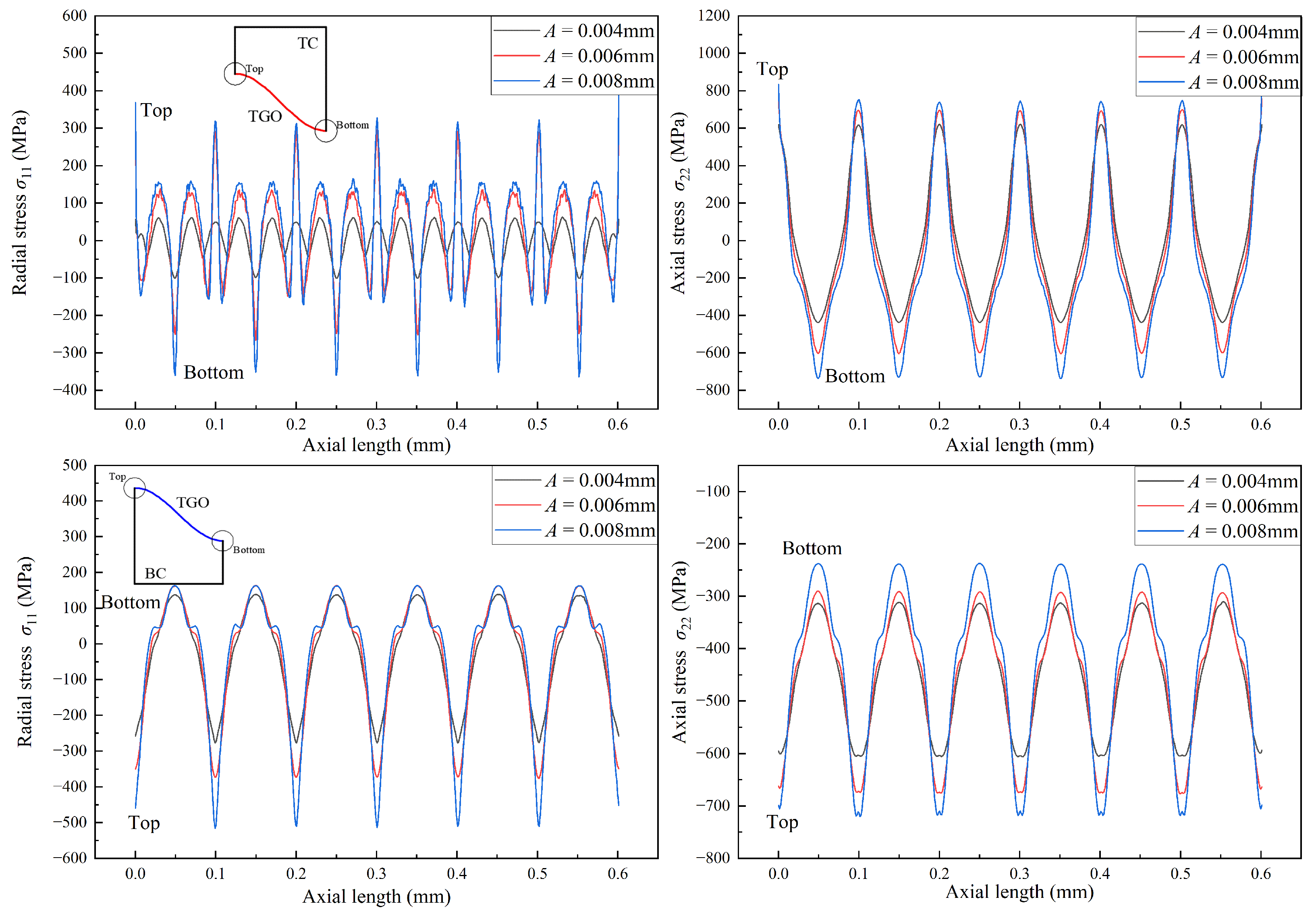 Coatings 14 01478 g009