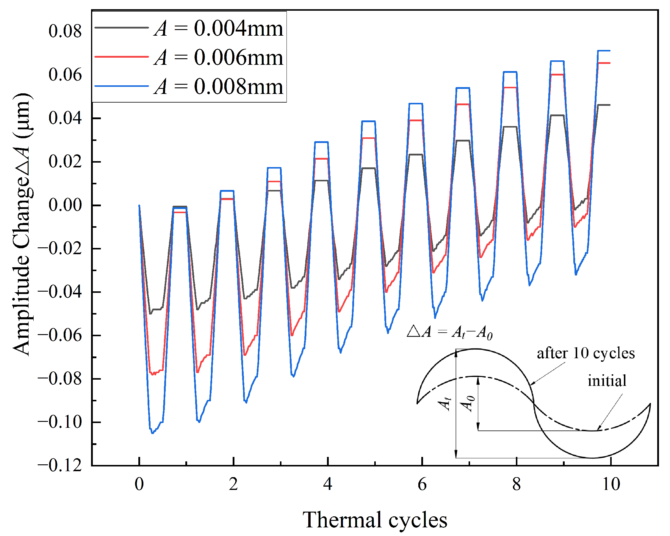 Coatings 14 01478 g010