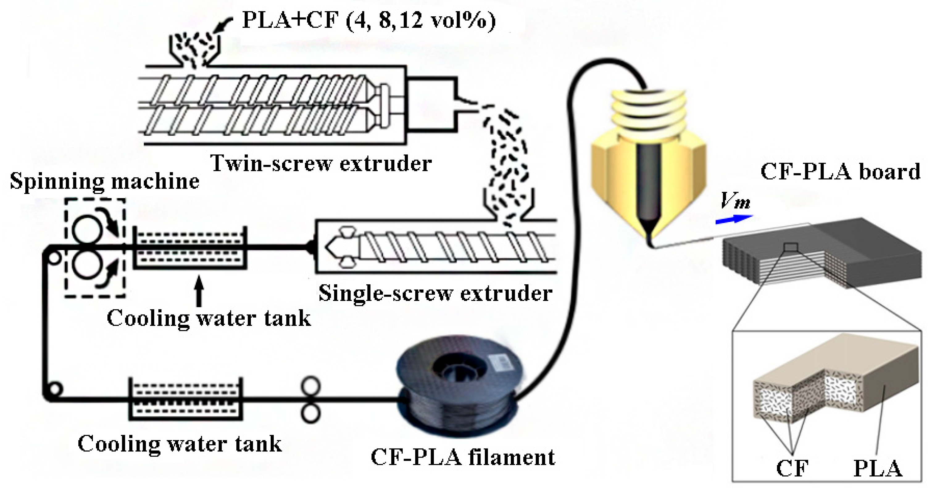 Coatings 14 01479 g002