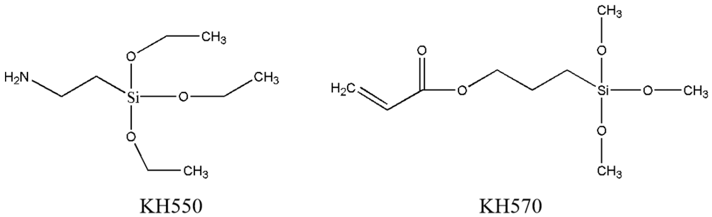 Coatings 14 01480 g003