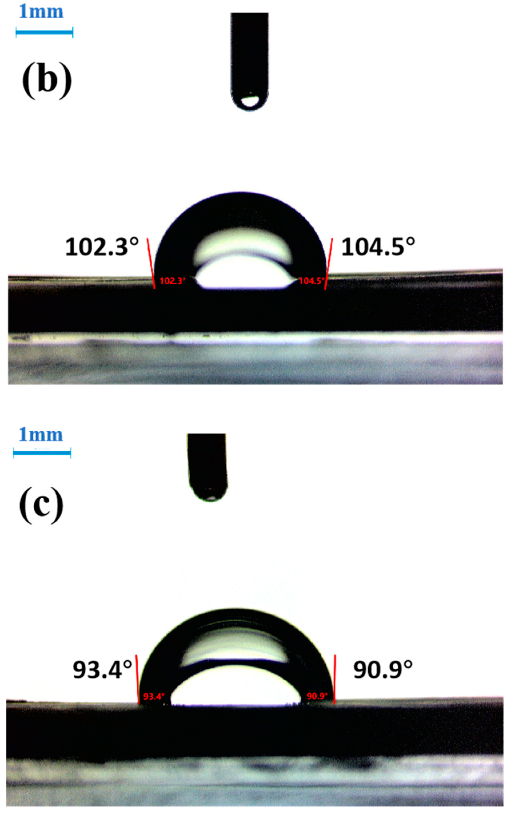 Coatings 14 01480 g006b
