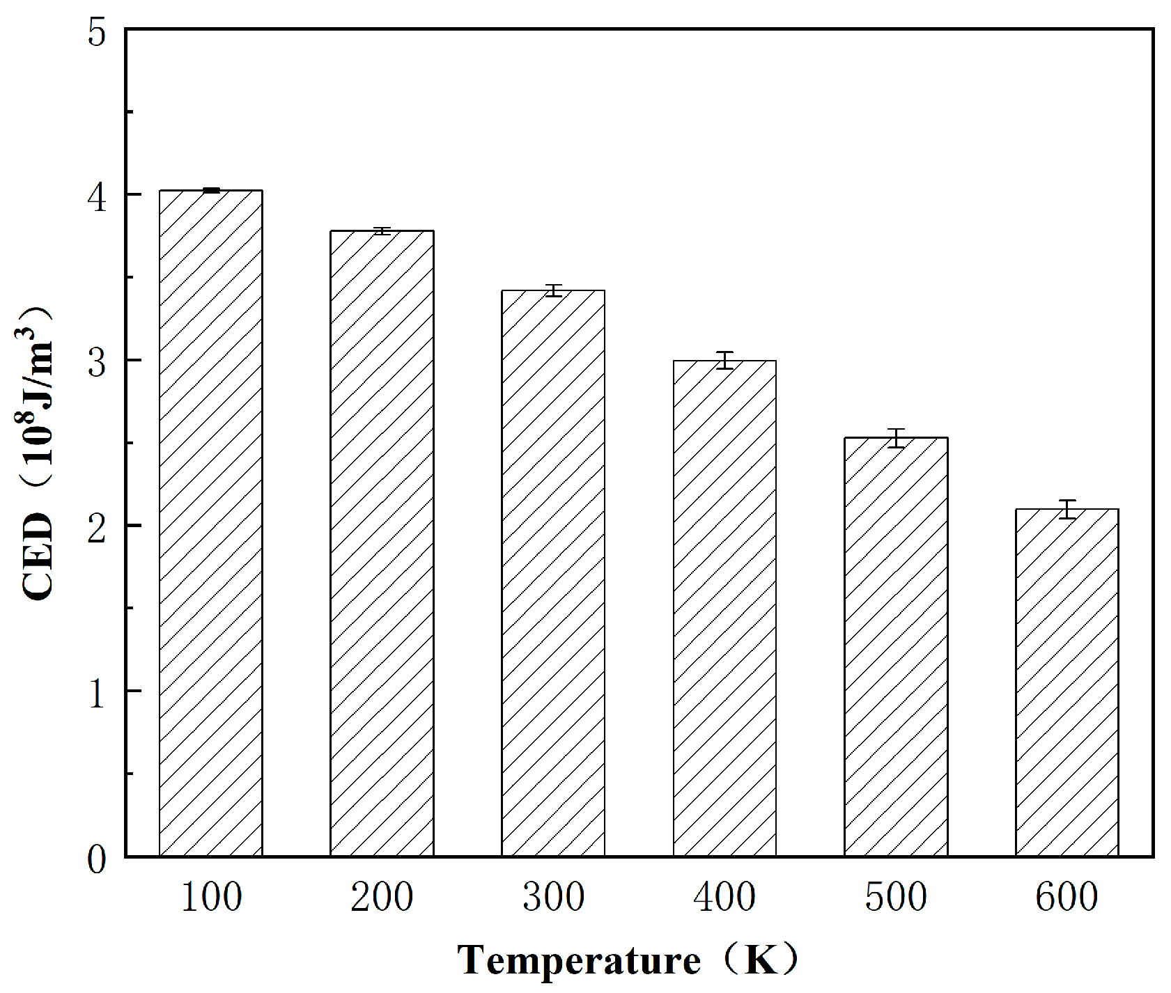 Coatings 14 01480 g015