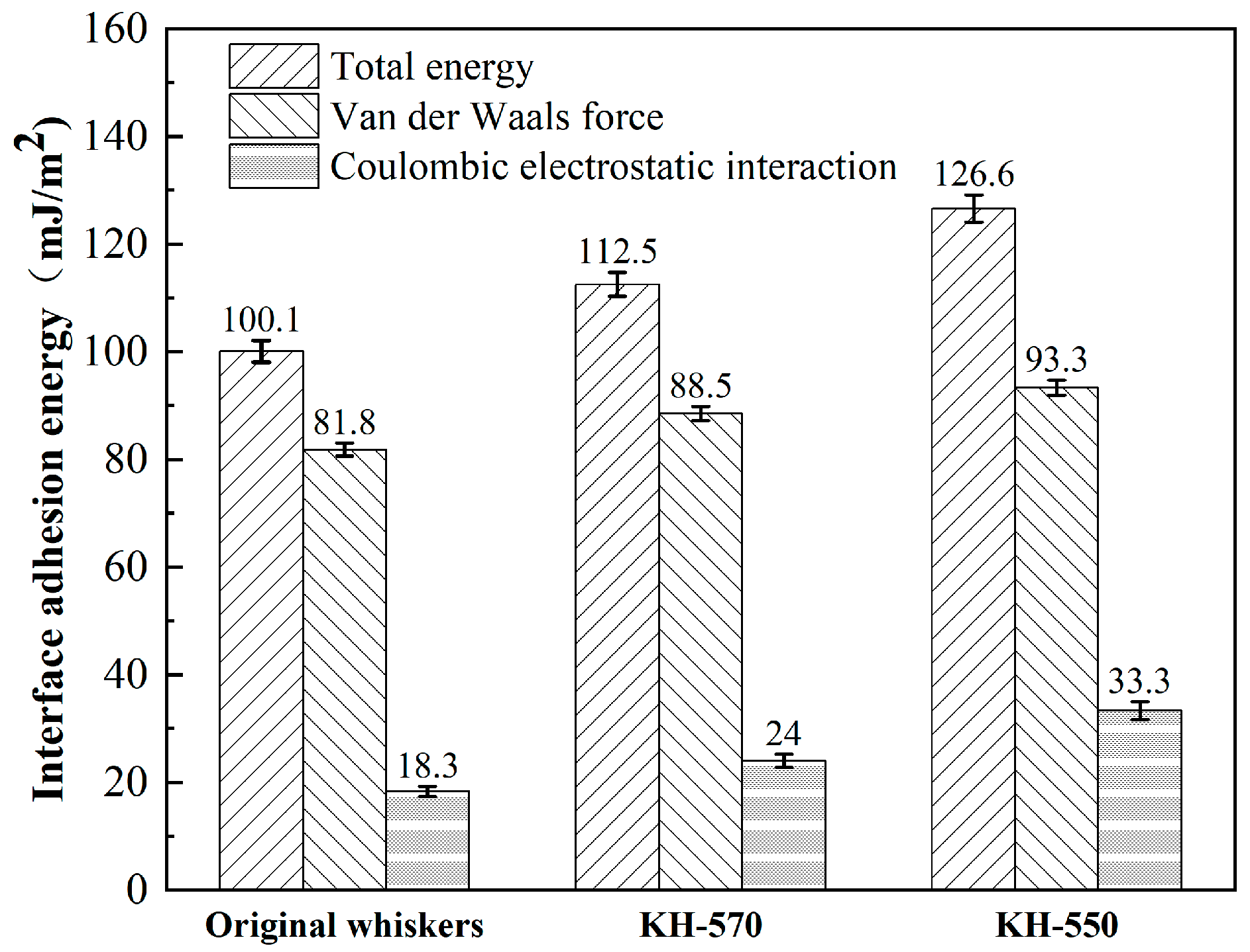 Coatings 14 01480 g019