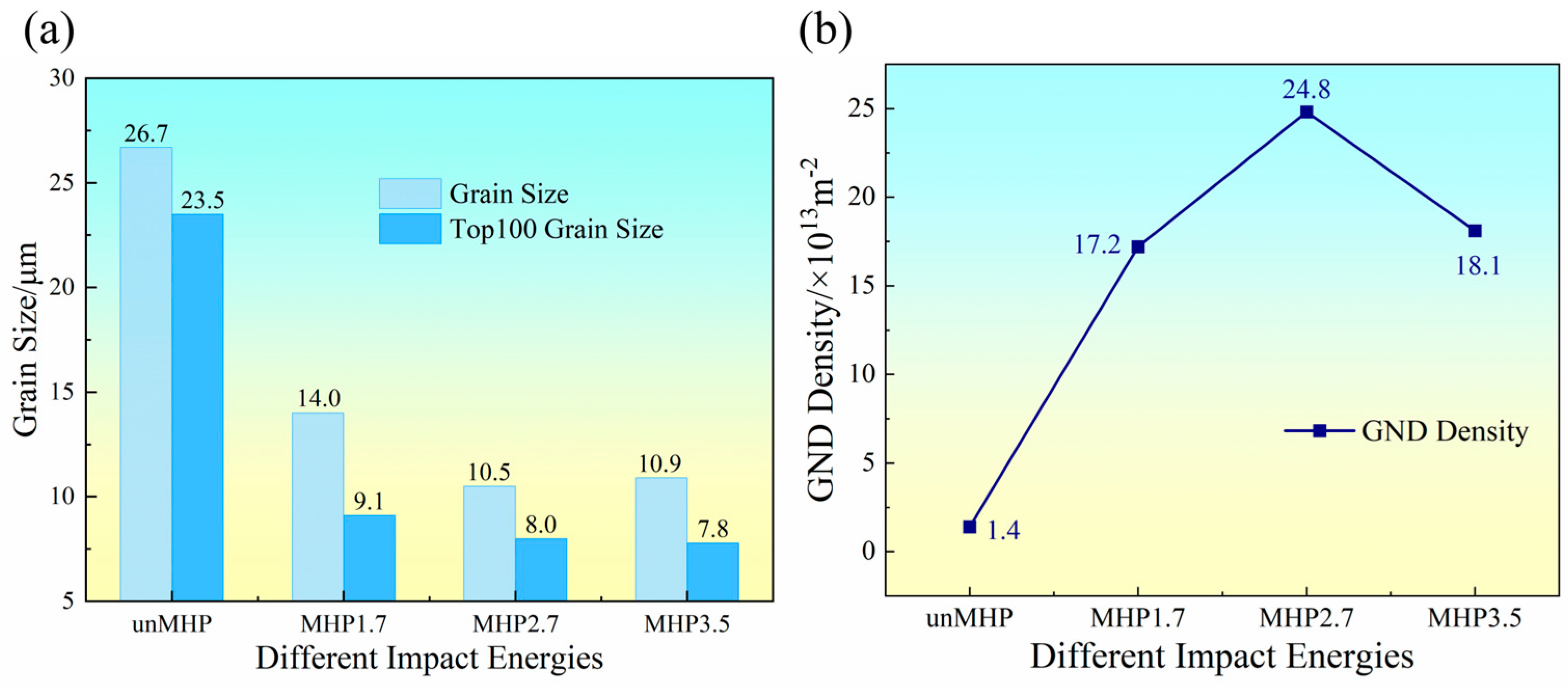 Coatings 14 01481 g005