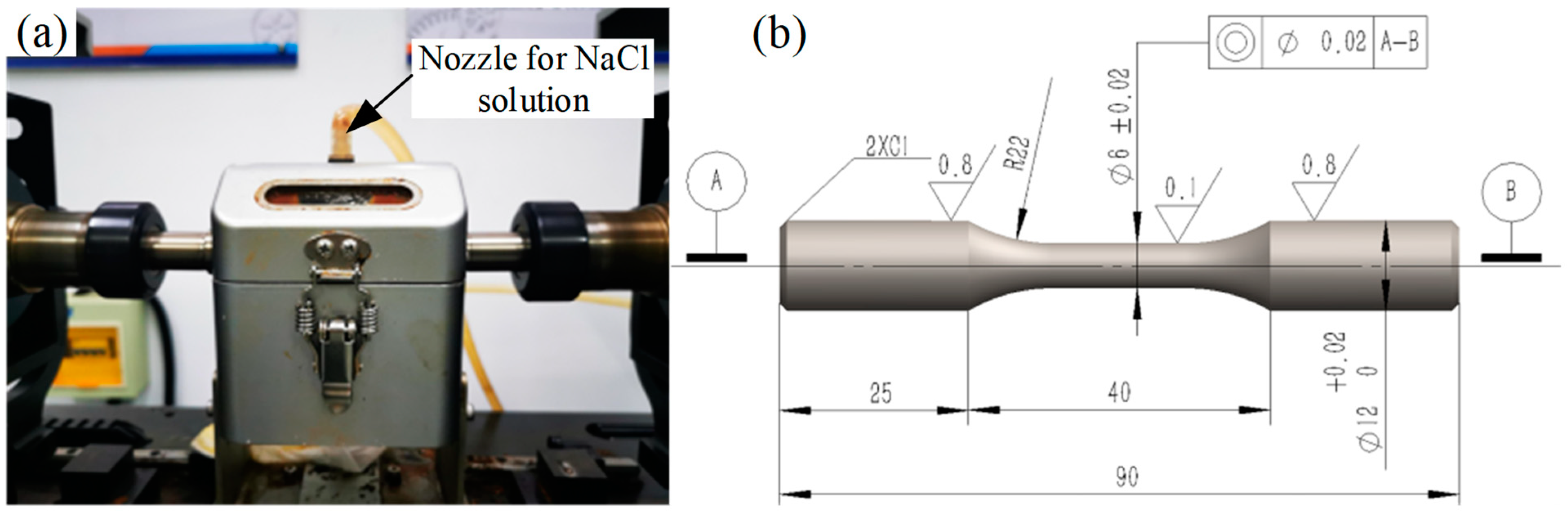Study on Microstructure and Corrosion Fatigue Resistance of