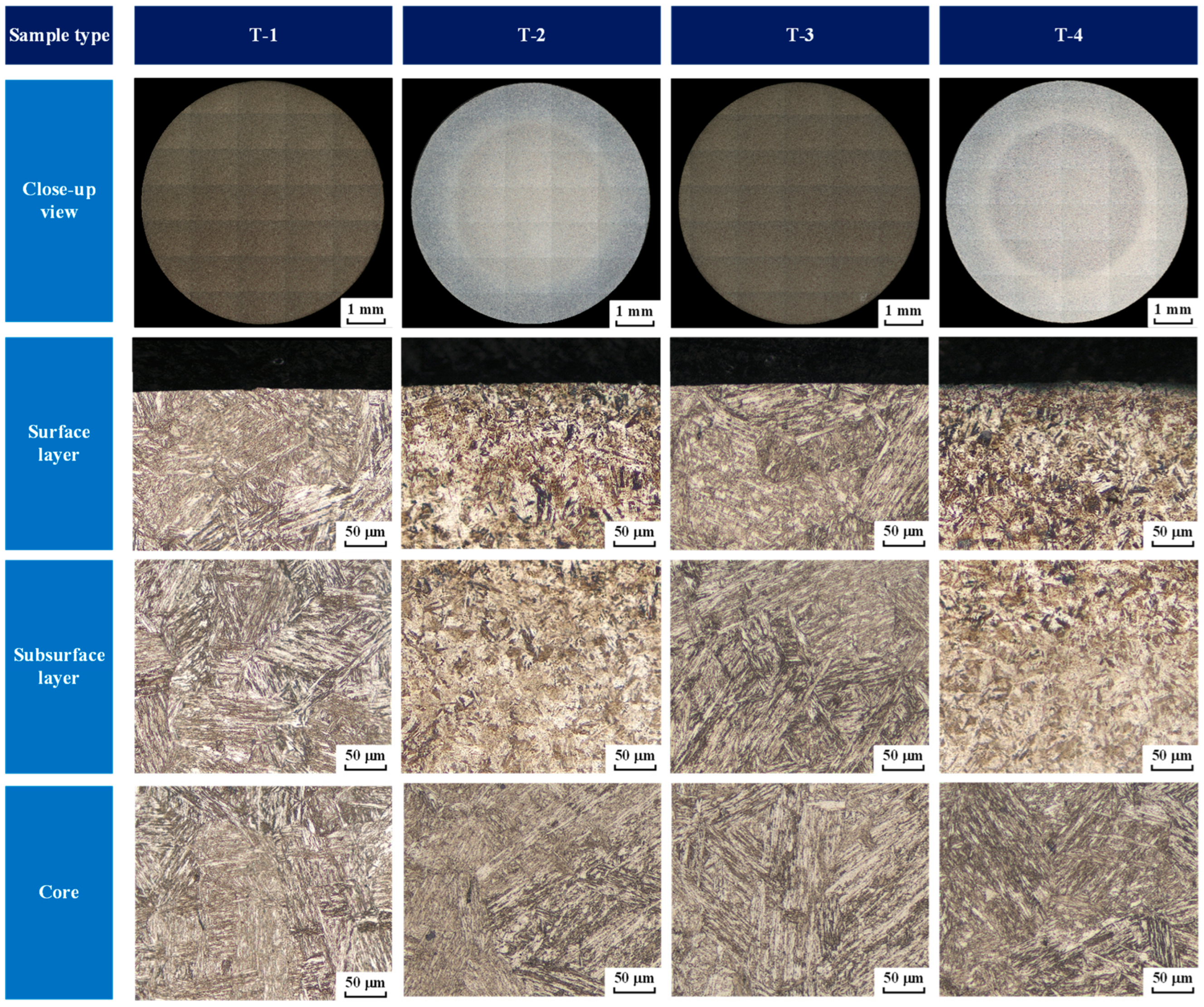 Coatings 14 01484 g003