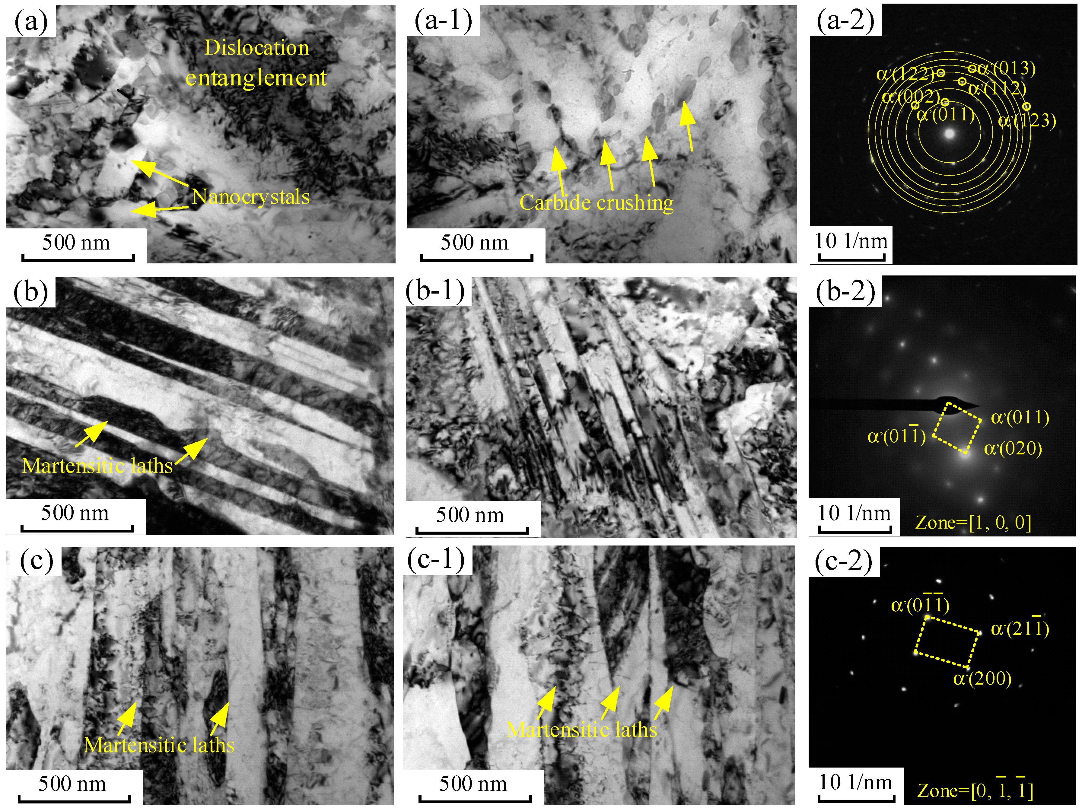 Coatings 14 01484 g004
