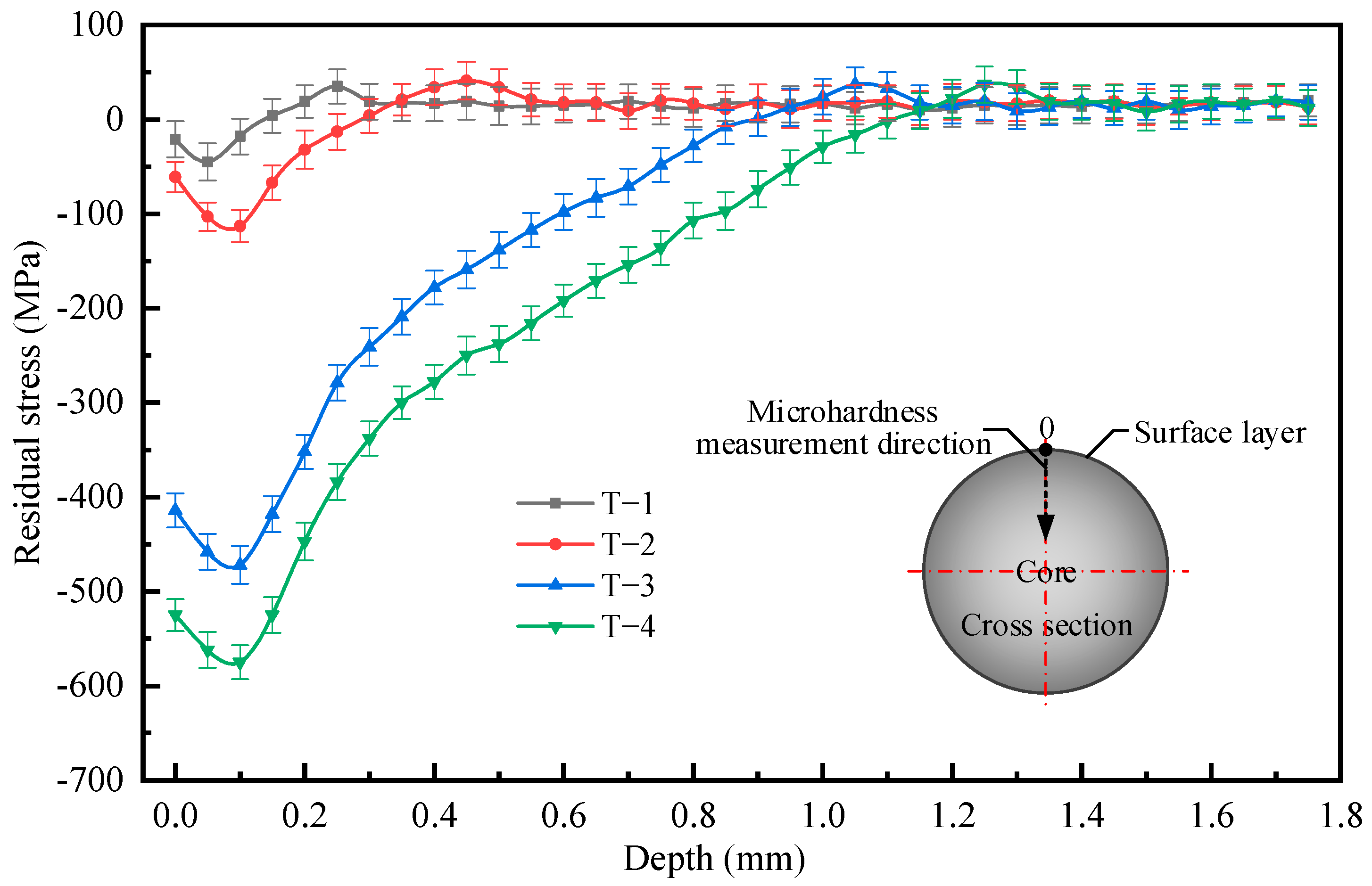 Coatings 14 01484 g007