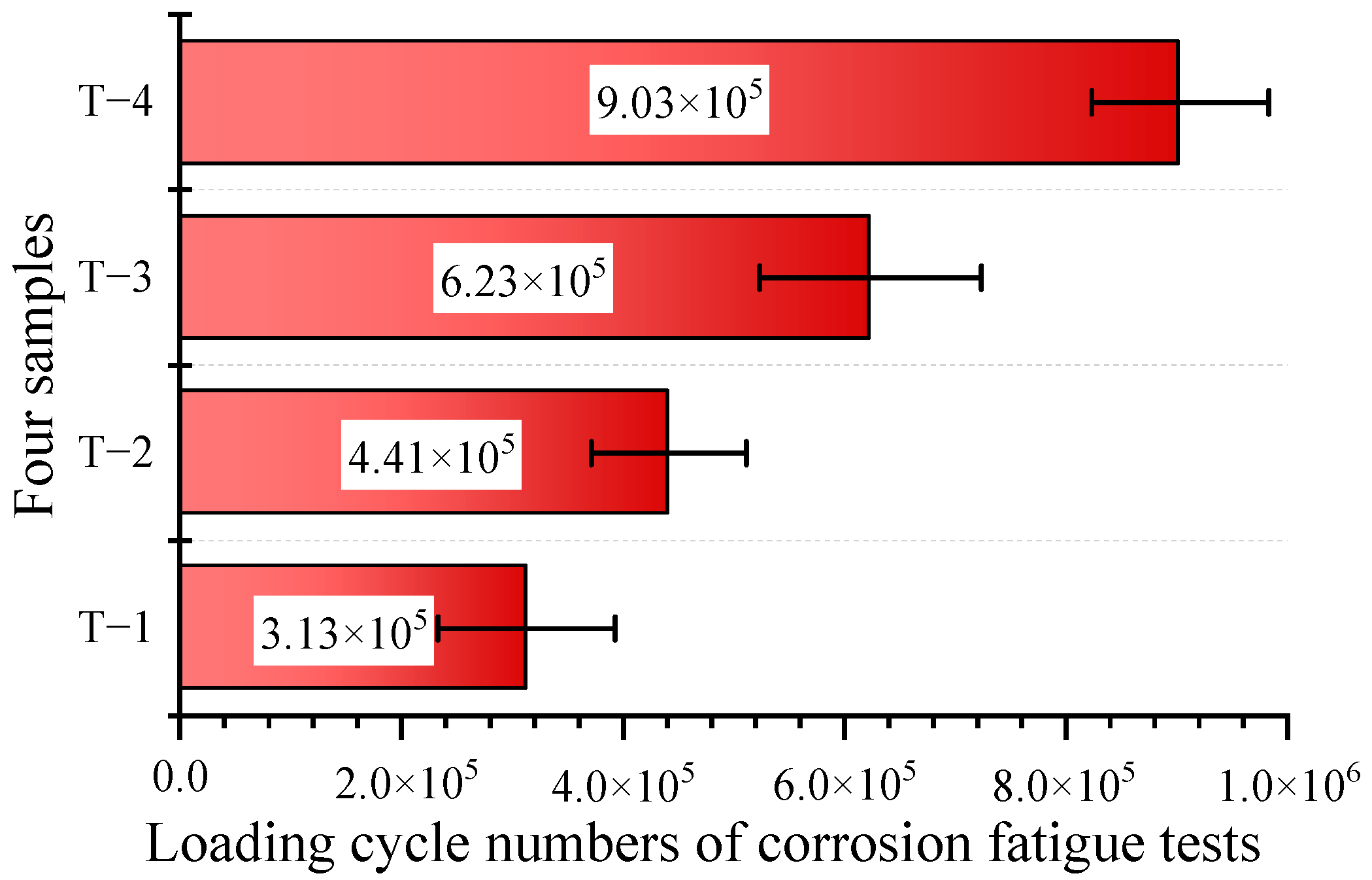 Coatings 14 01484 g008