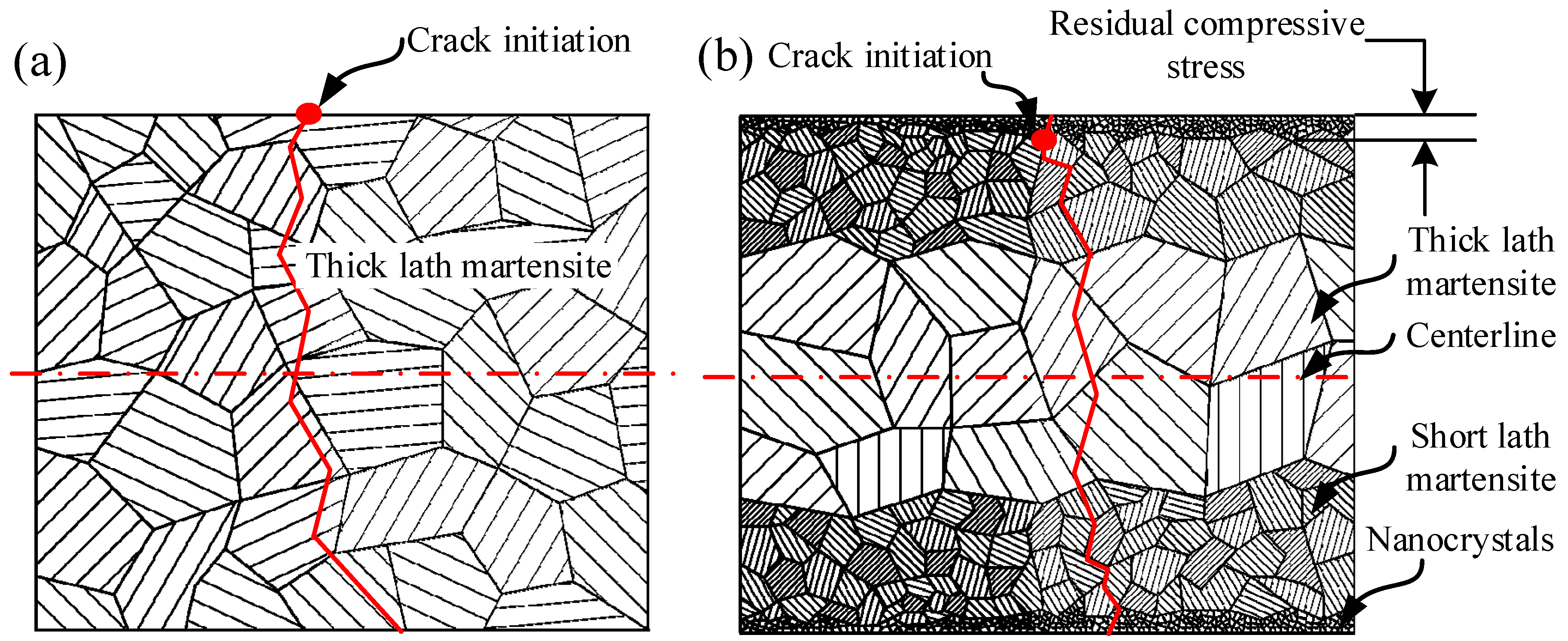 Coatings 14 01484 g015