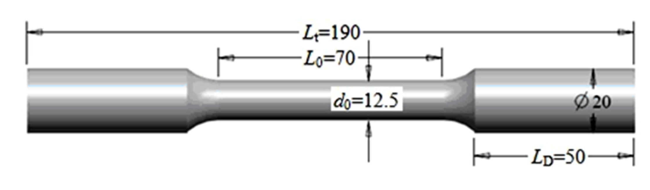 Coatings 14 01485 g002