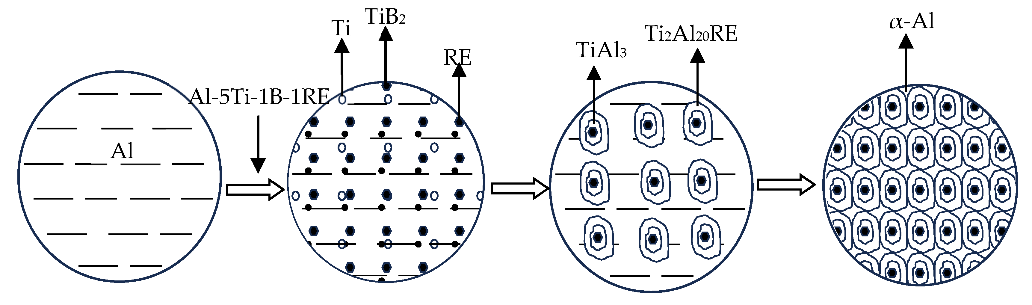Coatings 14 01485 g010