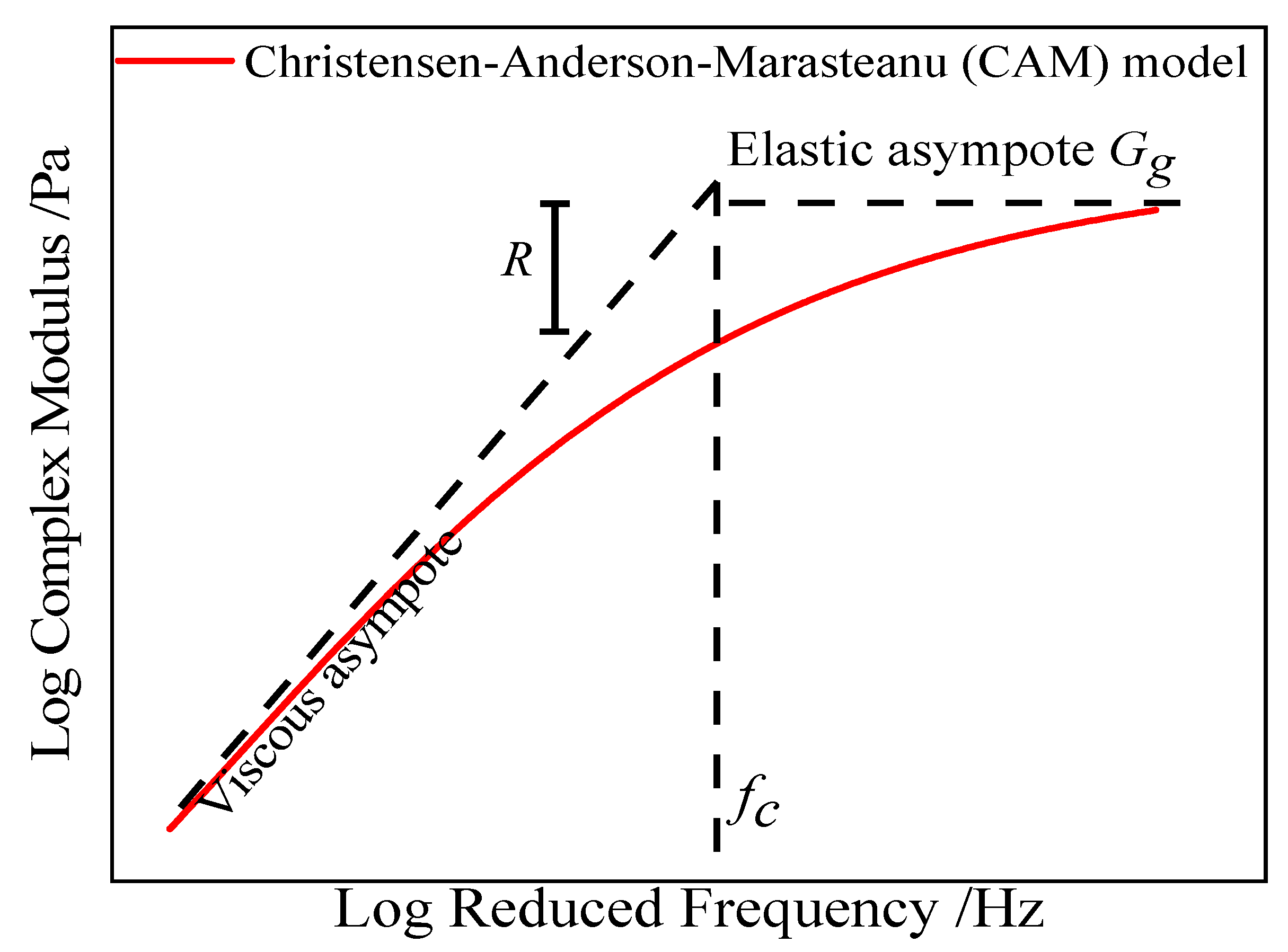 Coatings 14 01486 g001