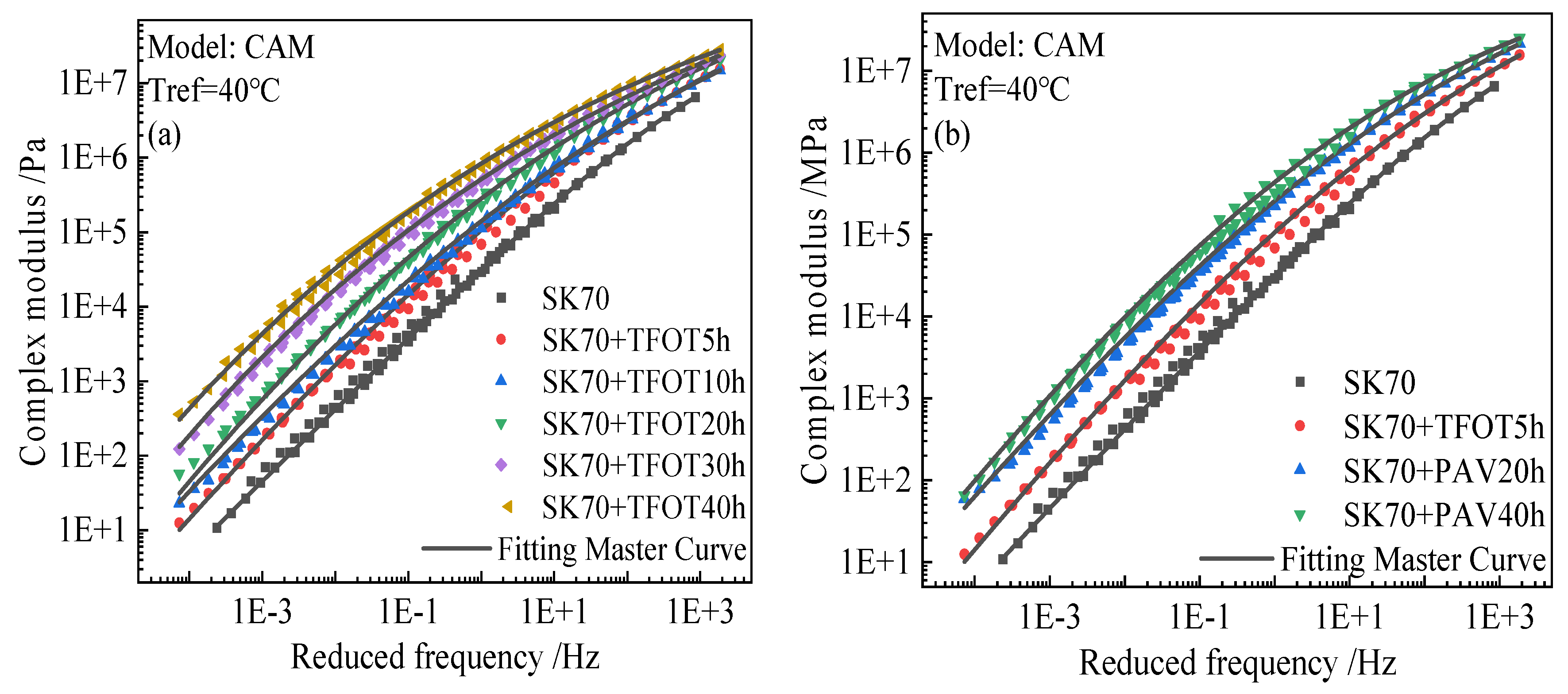 Coatings 14 01486 g002