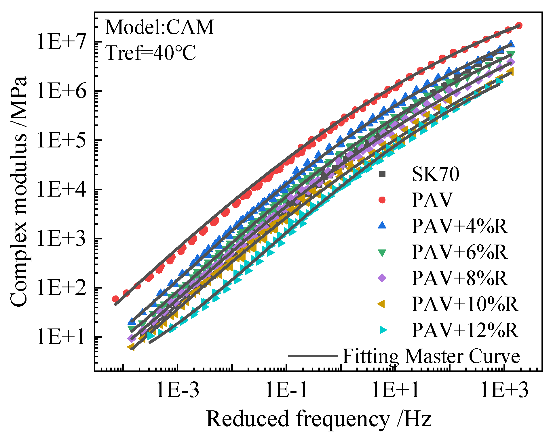 Coatings 14 01486 g003