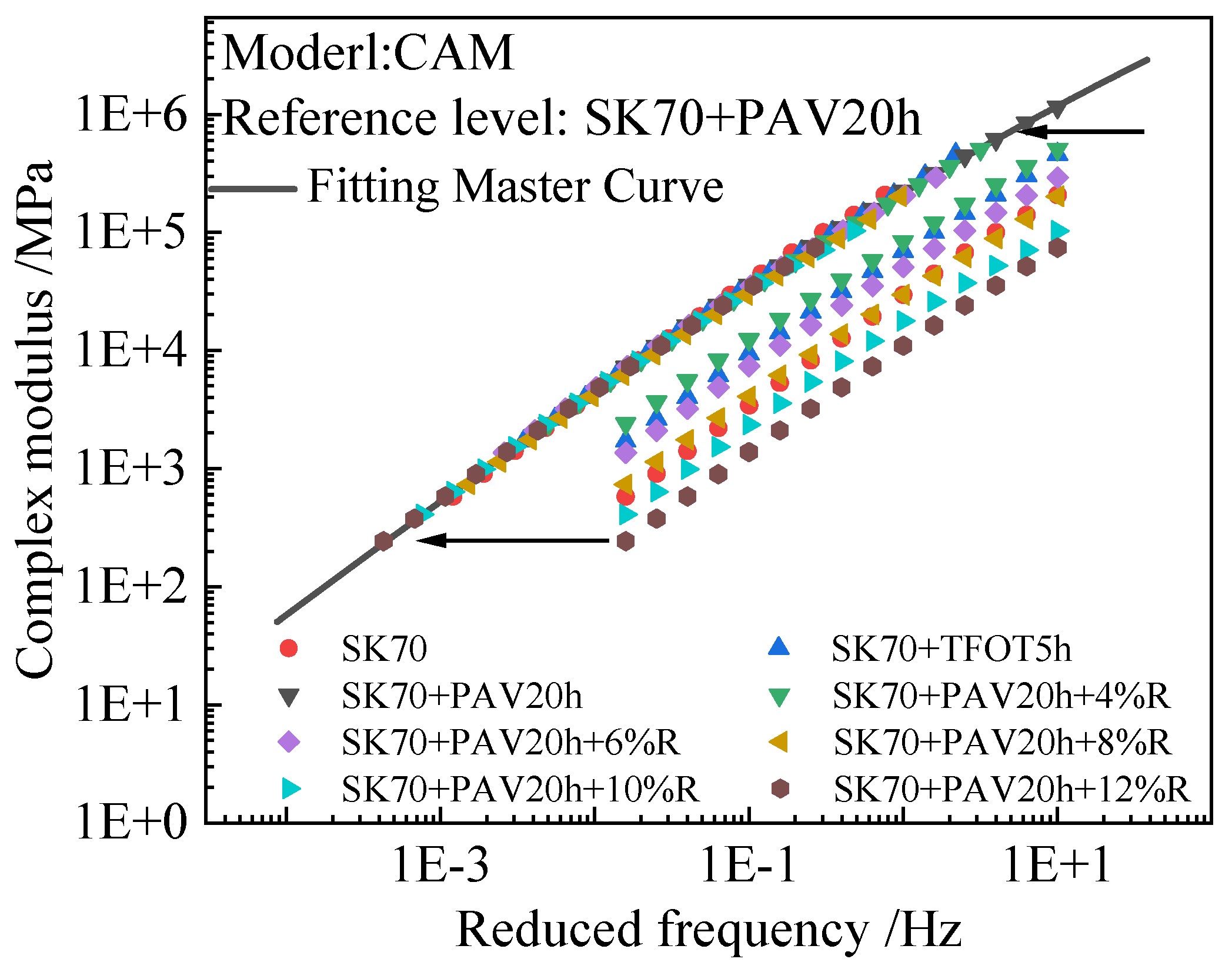 Coatings 14 01486 g006