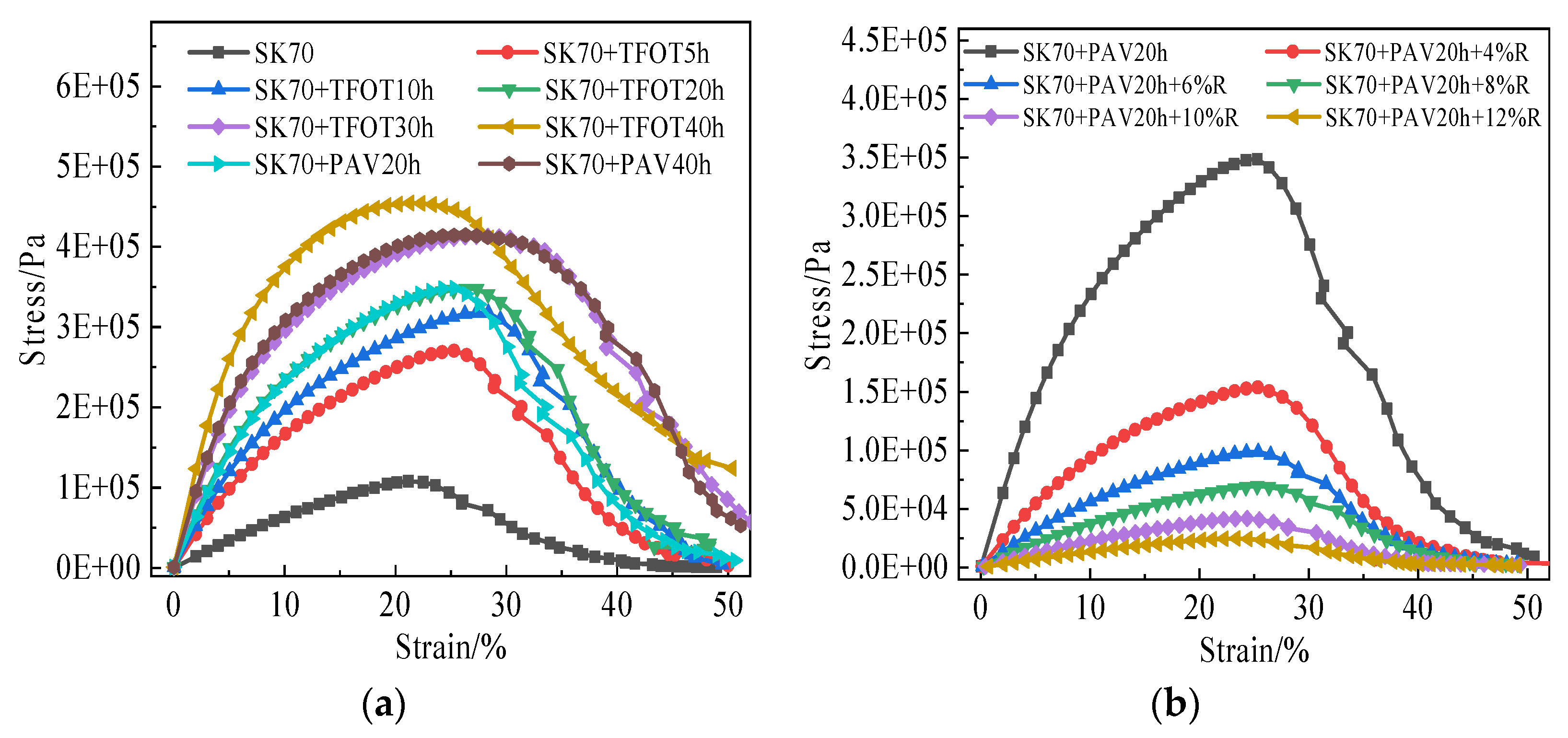 Coatings 14 01486 g008