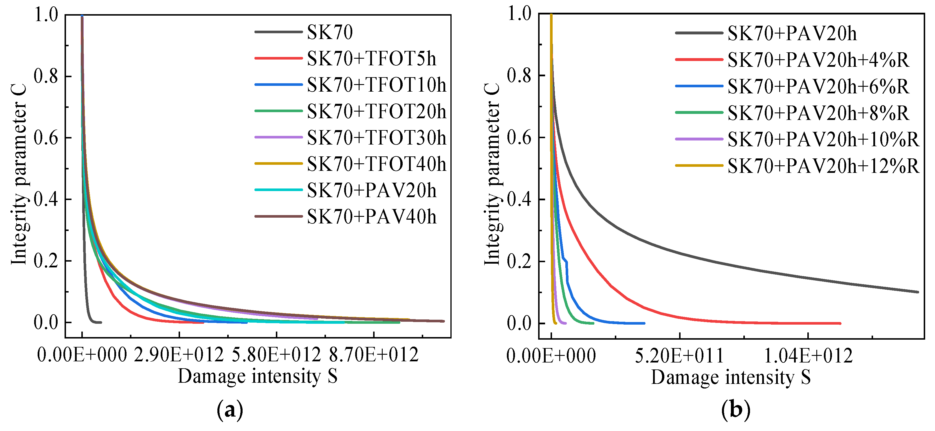 Coatings 14 01486 g009