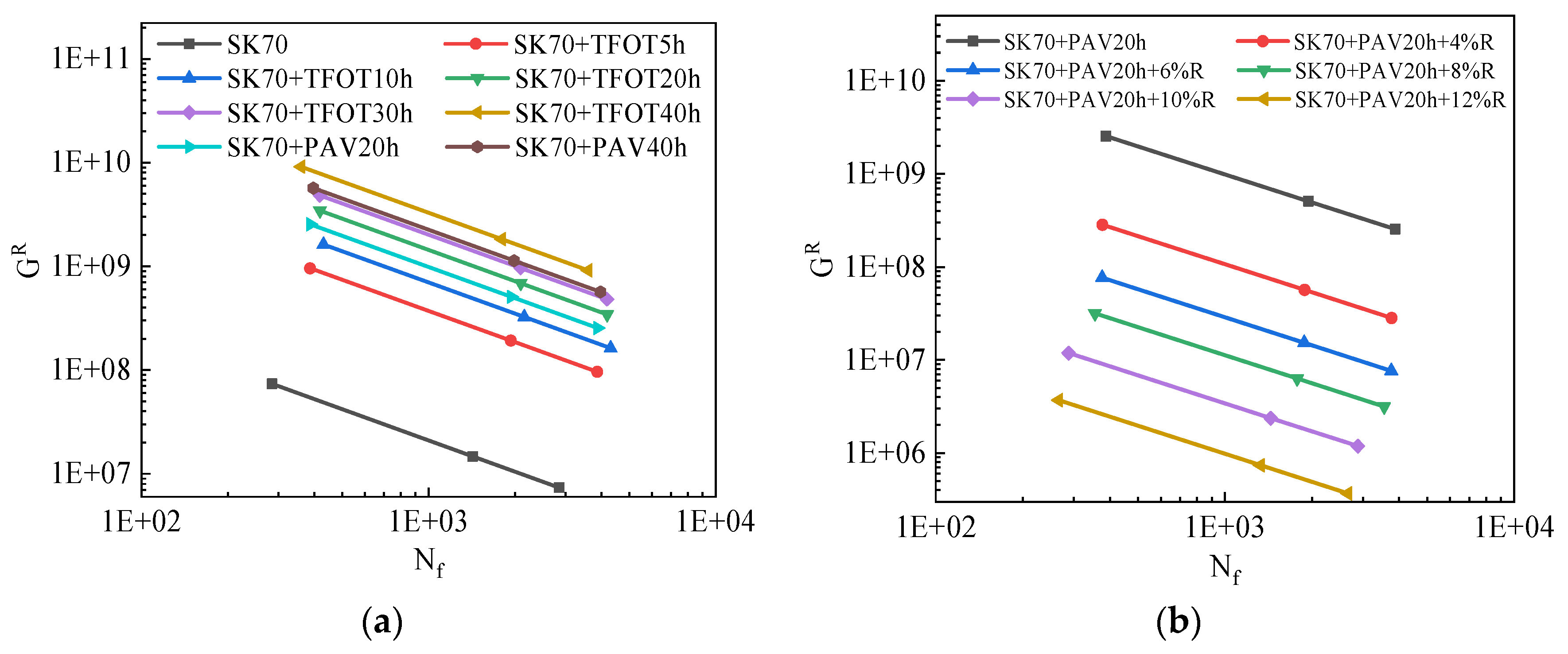 Coatings 14 01486 g010