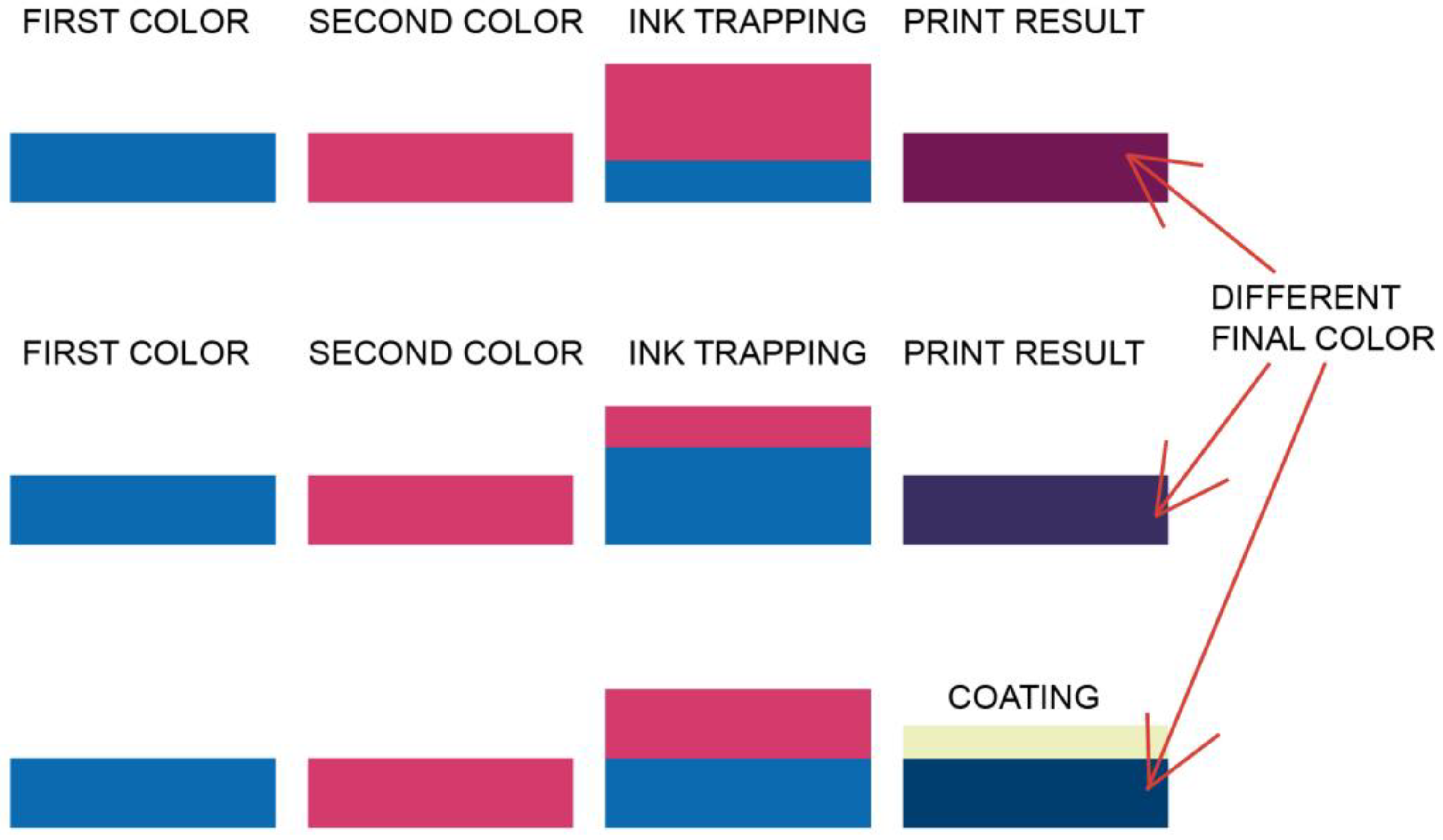 Coatings 14 01488 g001