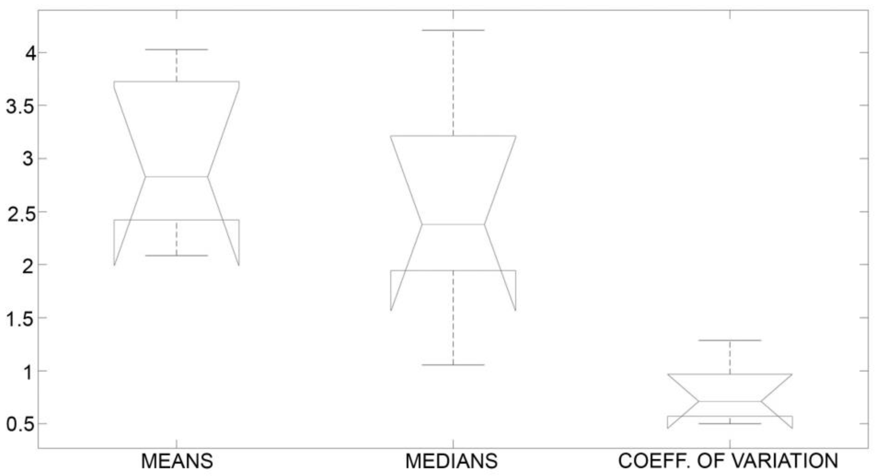 Coatings 14 01488 g008
