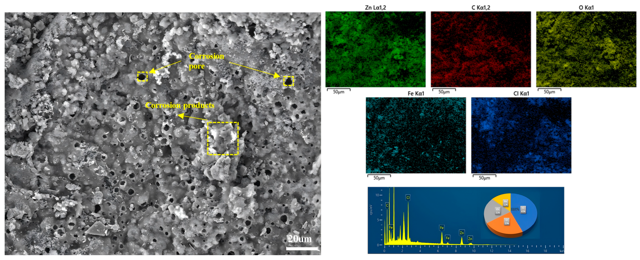 Coatings 14 01493 g014