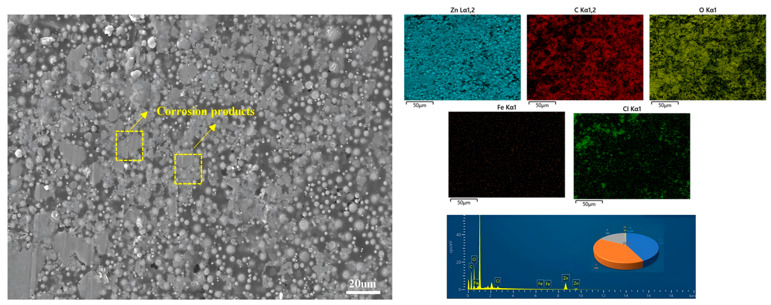 Coatings 14 01493 g015