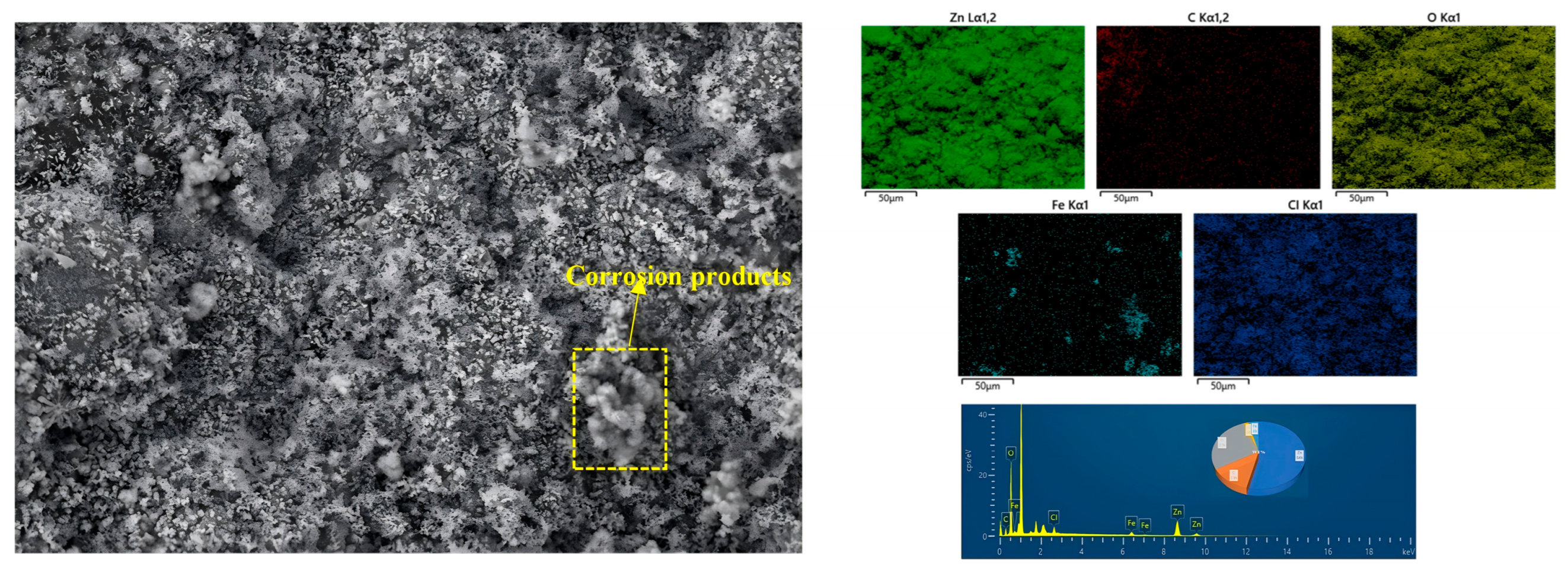 Coatings 14 01493 g016