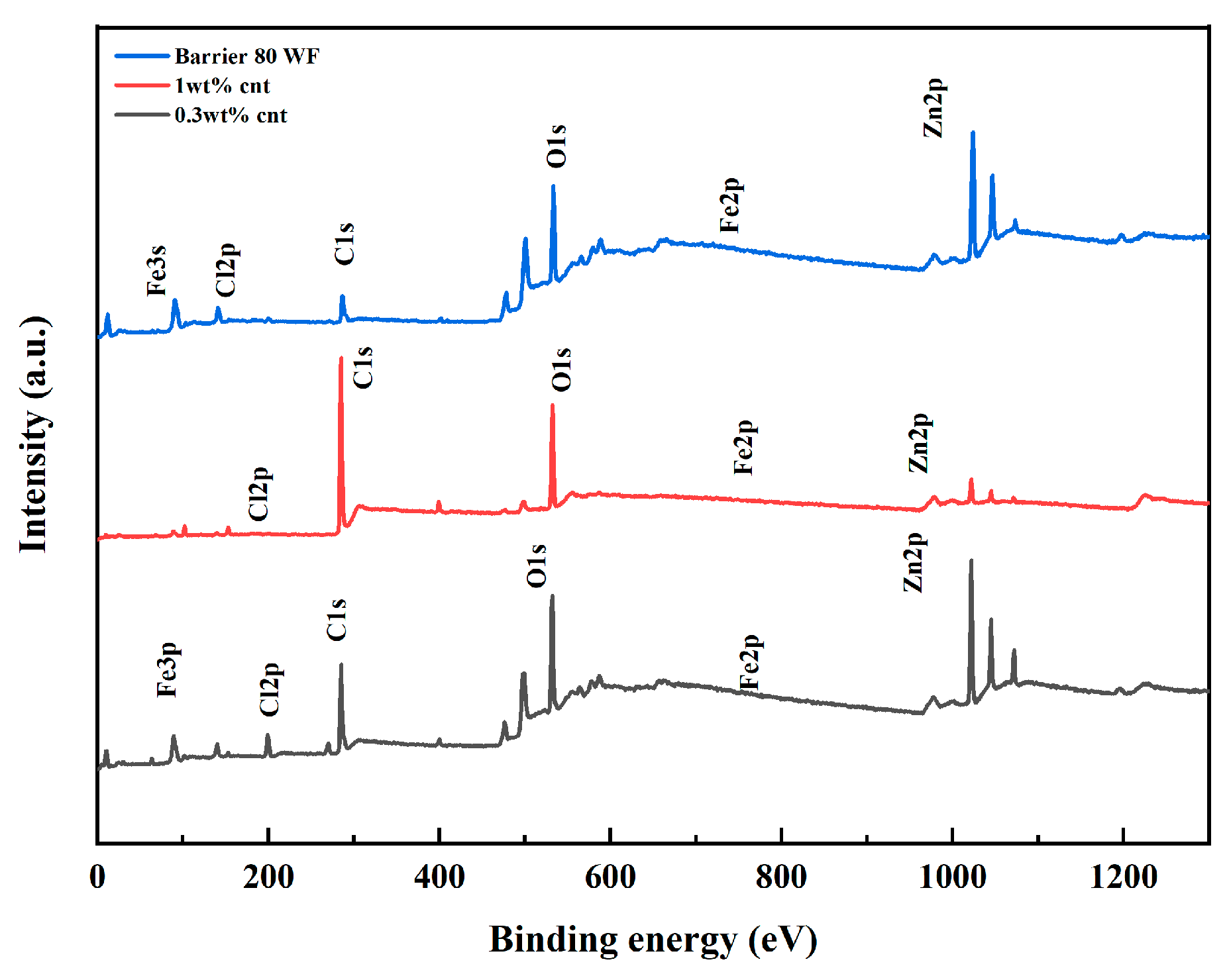 Coatings 14 01493 g018