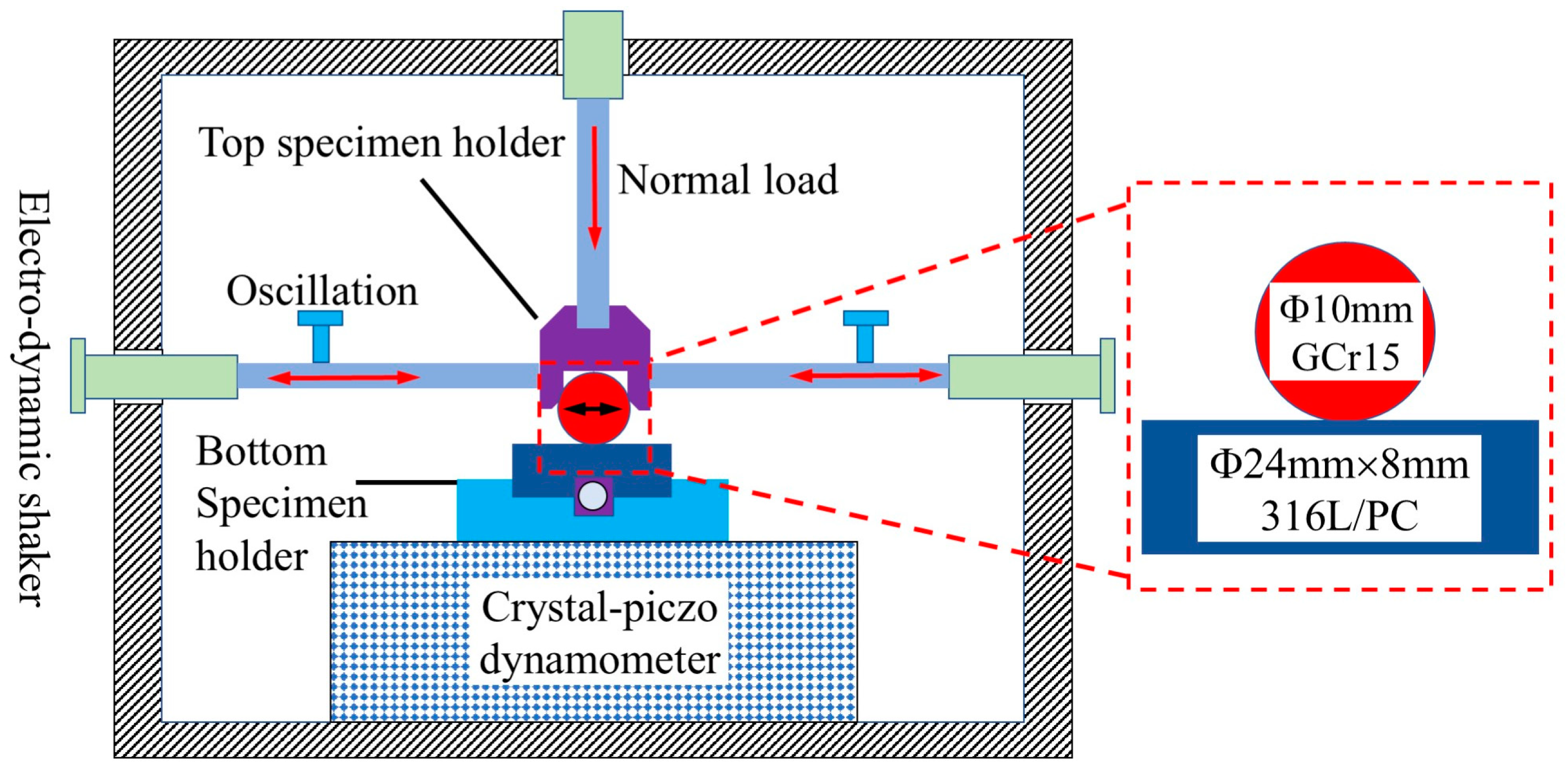 Coatings 14 01496 g001