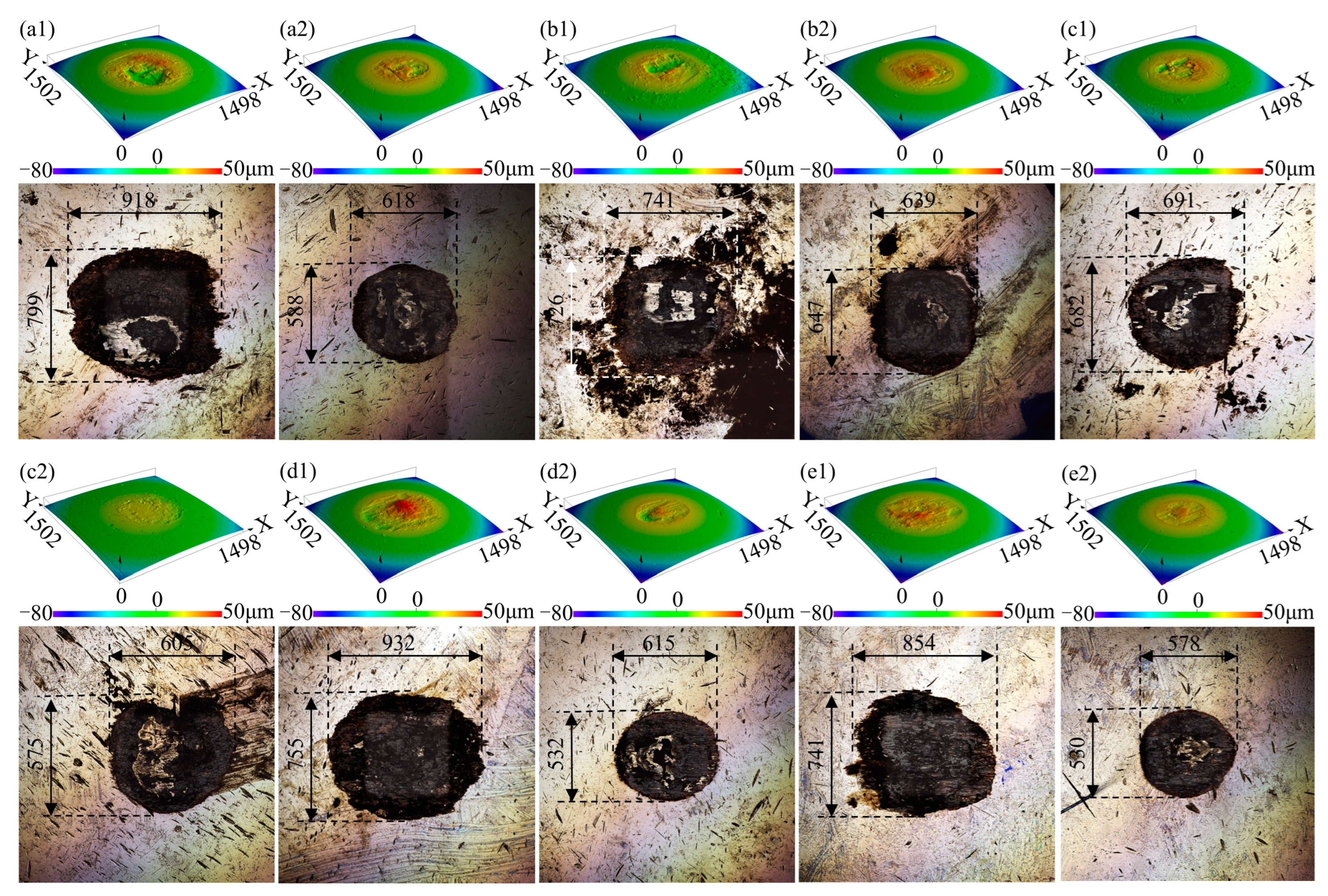 Coatings 14 01496 g008a