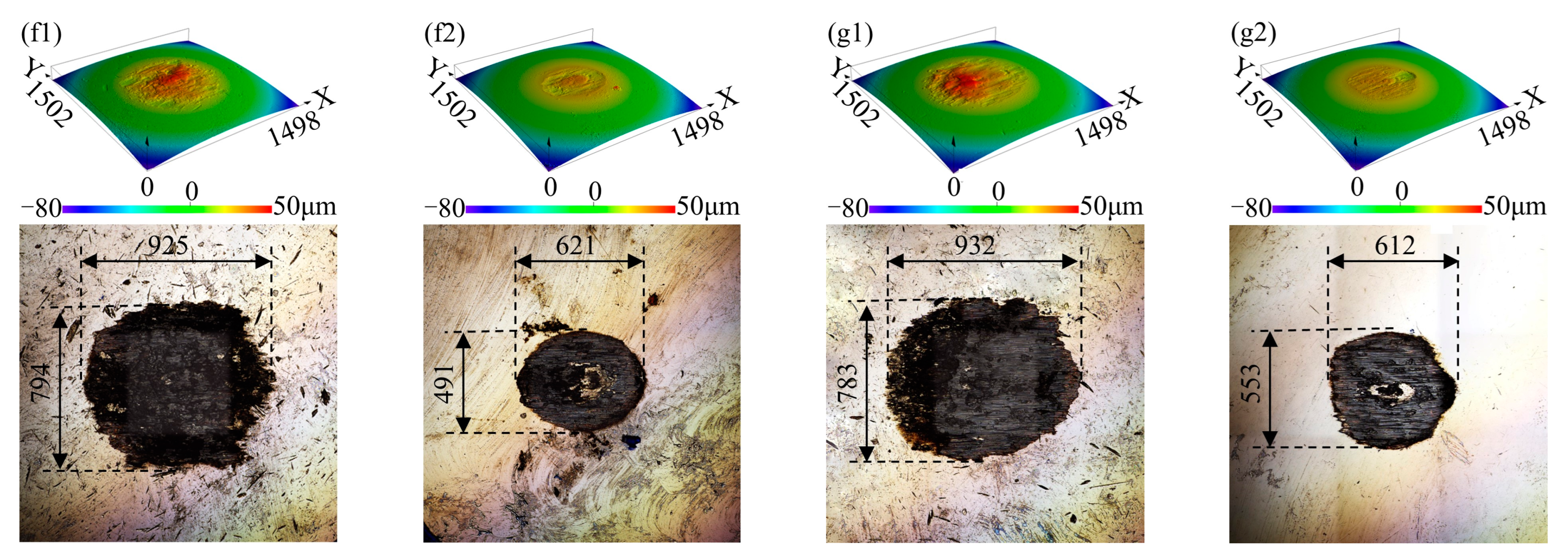 Coatings 14 01496 g008b