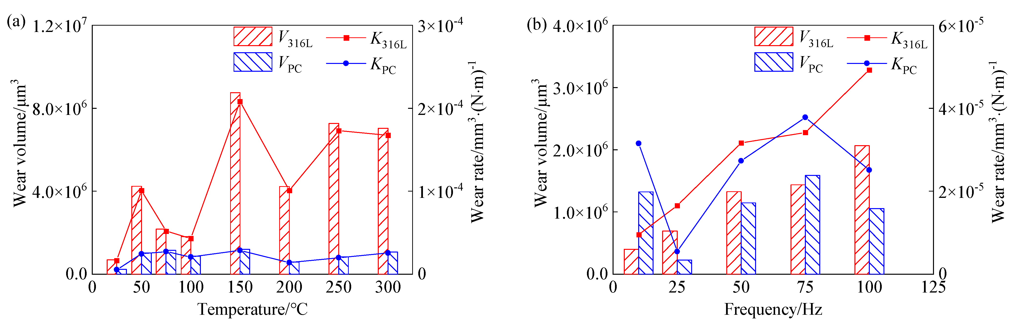 Coatings 14 01496 g012
