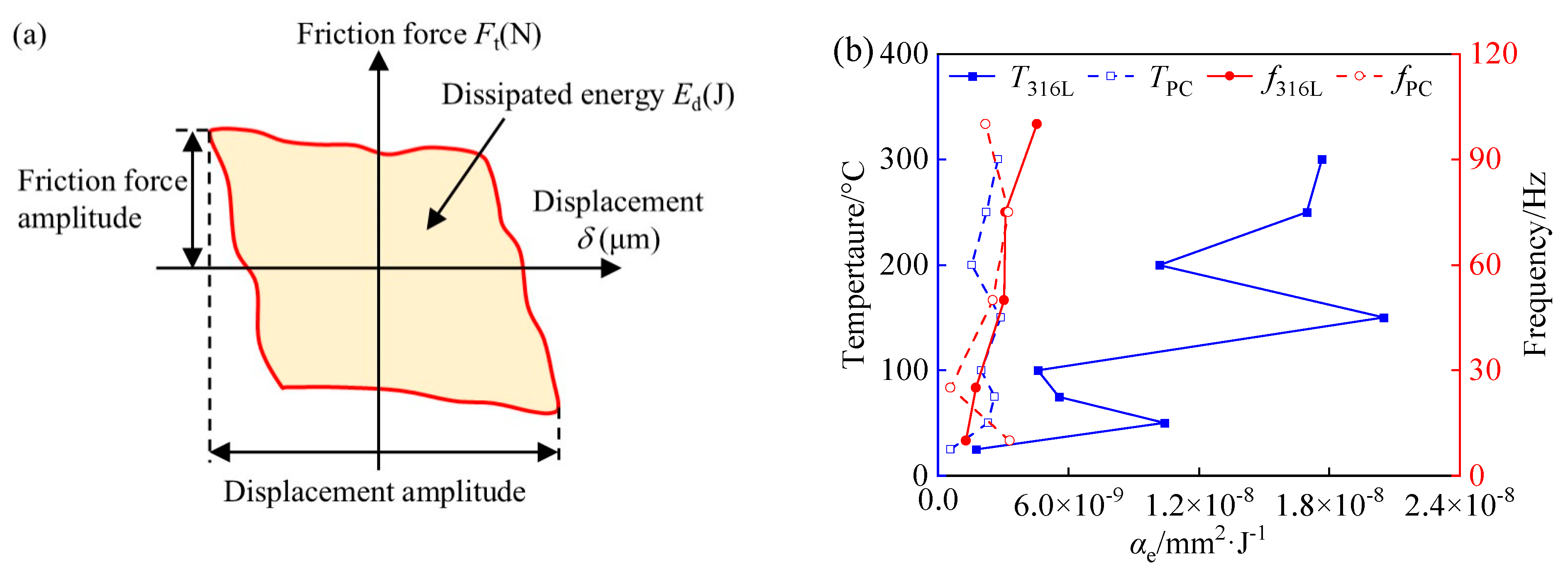 Coatings 14 01496 g014