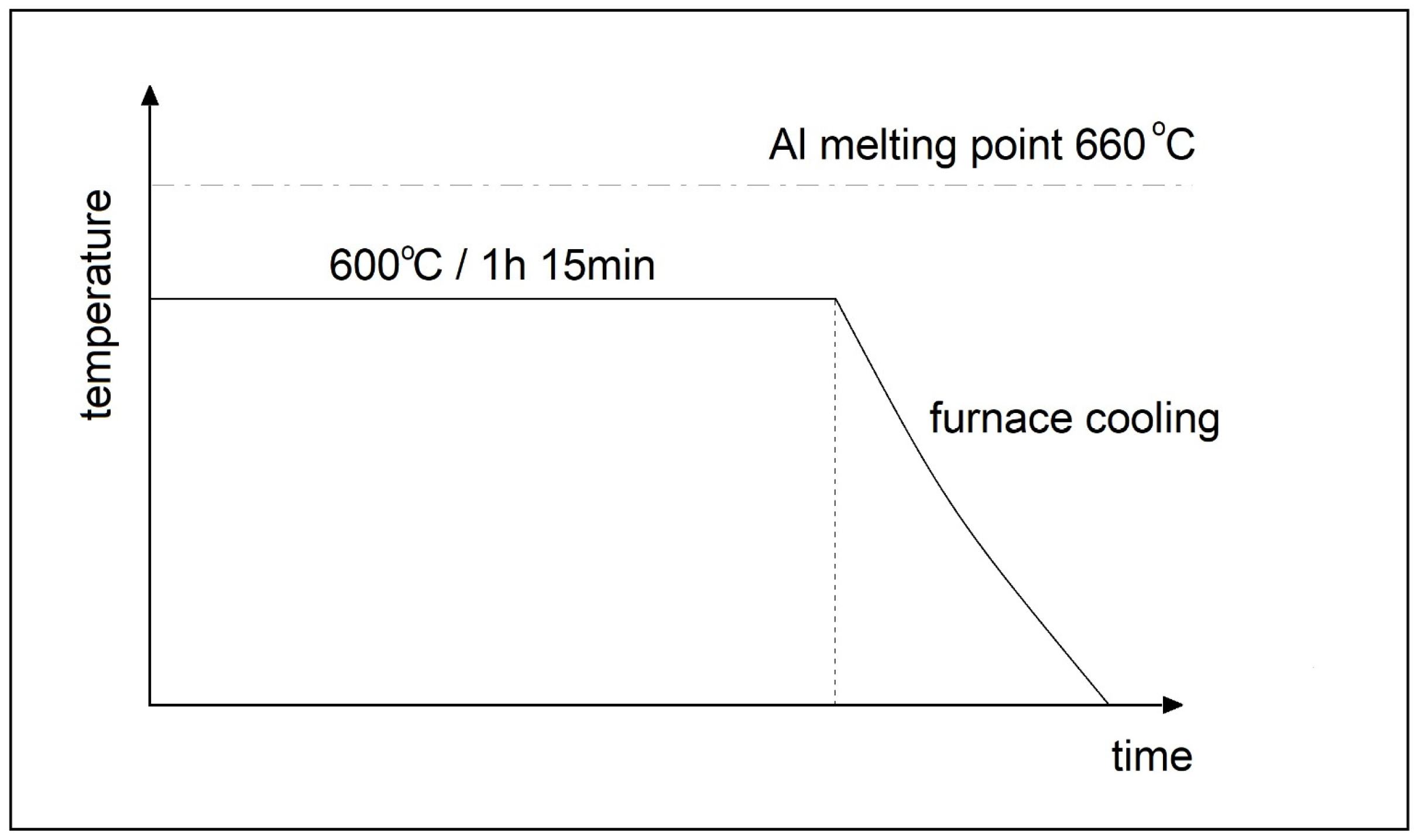 Coatings 14 01497 g003