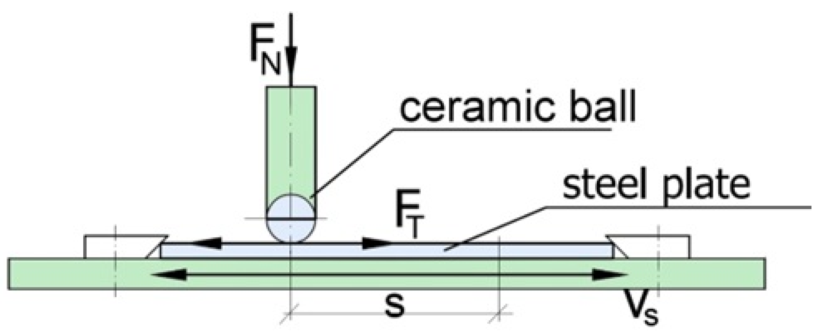 Coatings 14 01497 g004