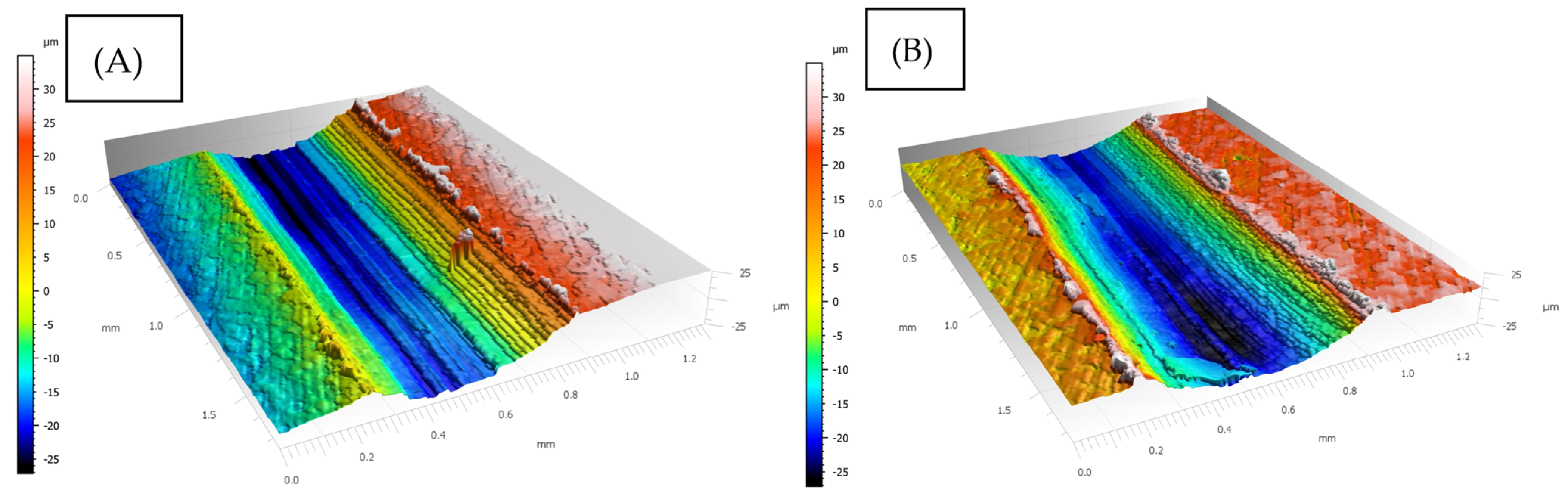 Coatings 14 01497 g013