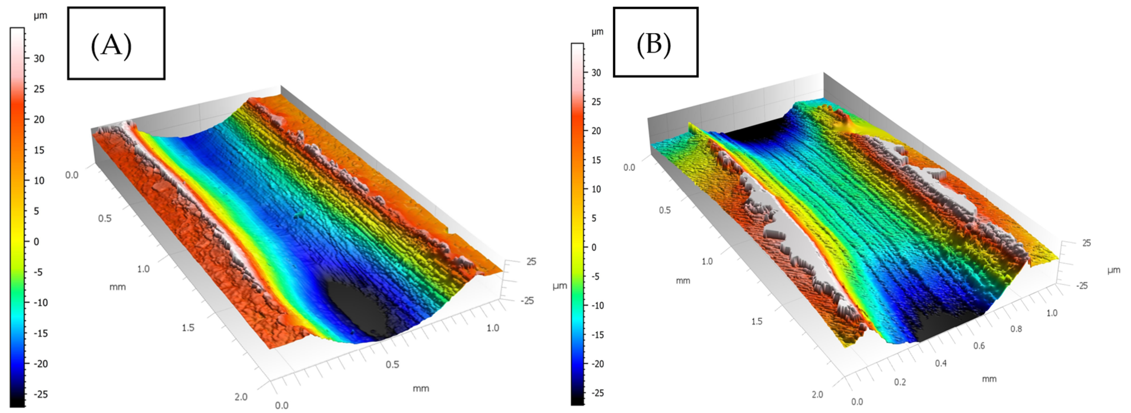 Coatings 14 01497 g014