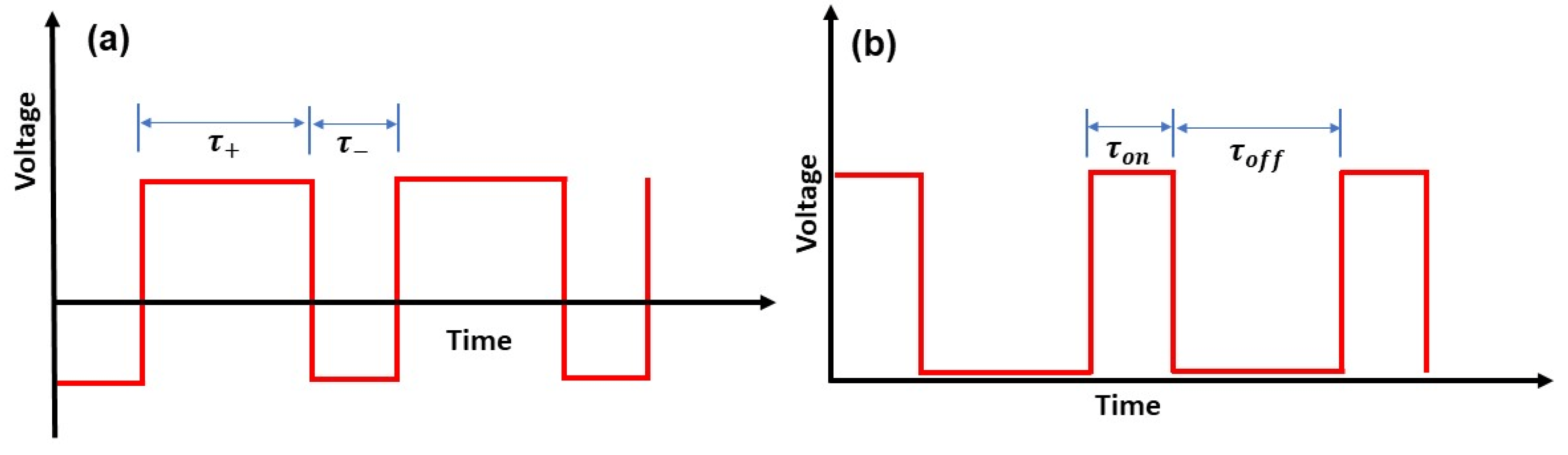 Coatings 14 01498 g001