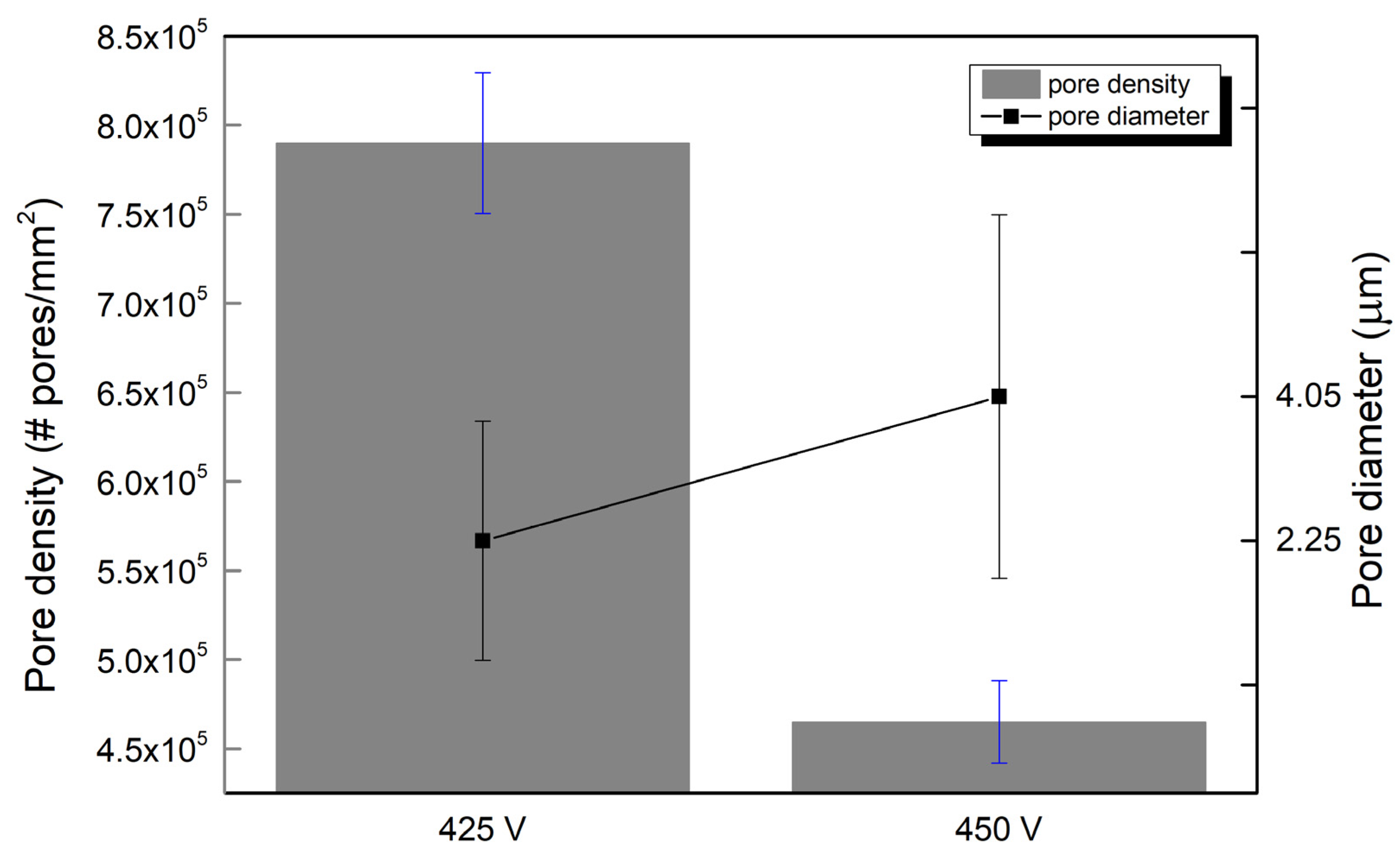 Coatings 14 01498 g003