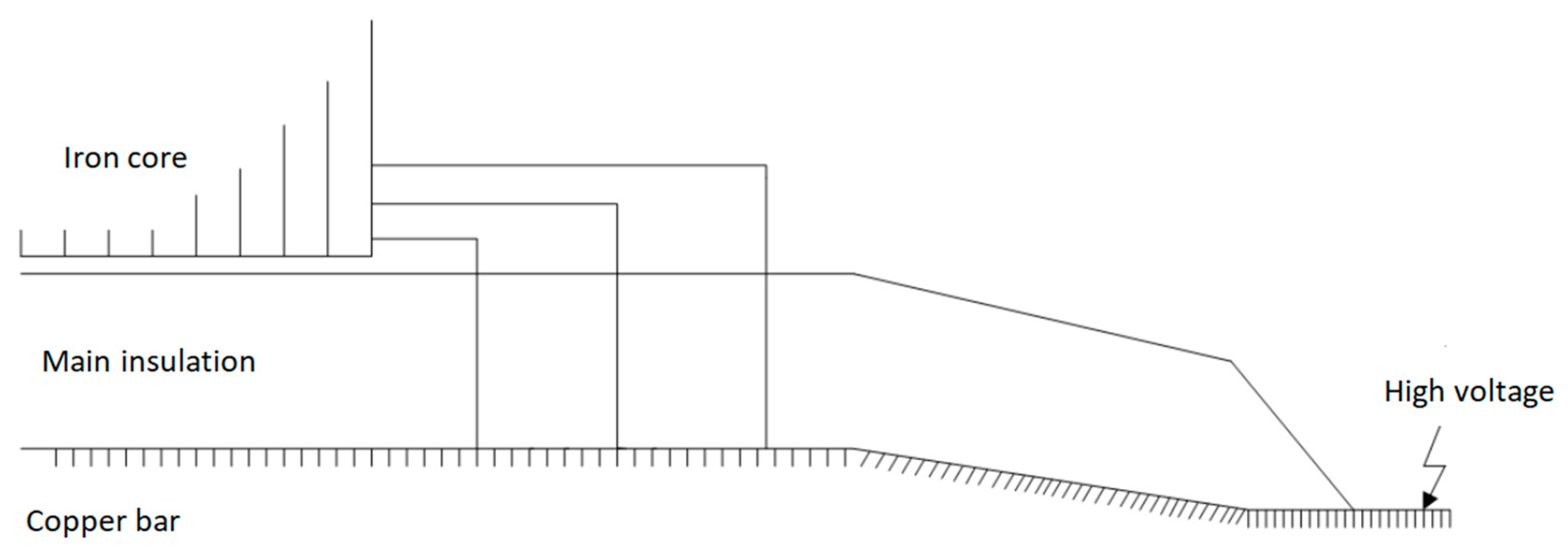 Coatings 14 01499 g003
