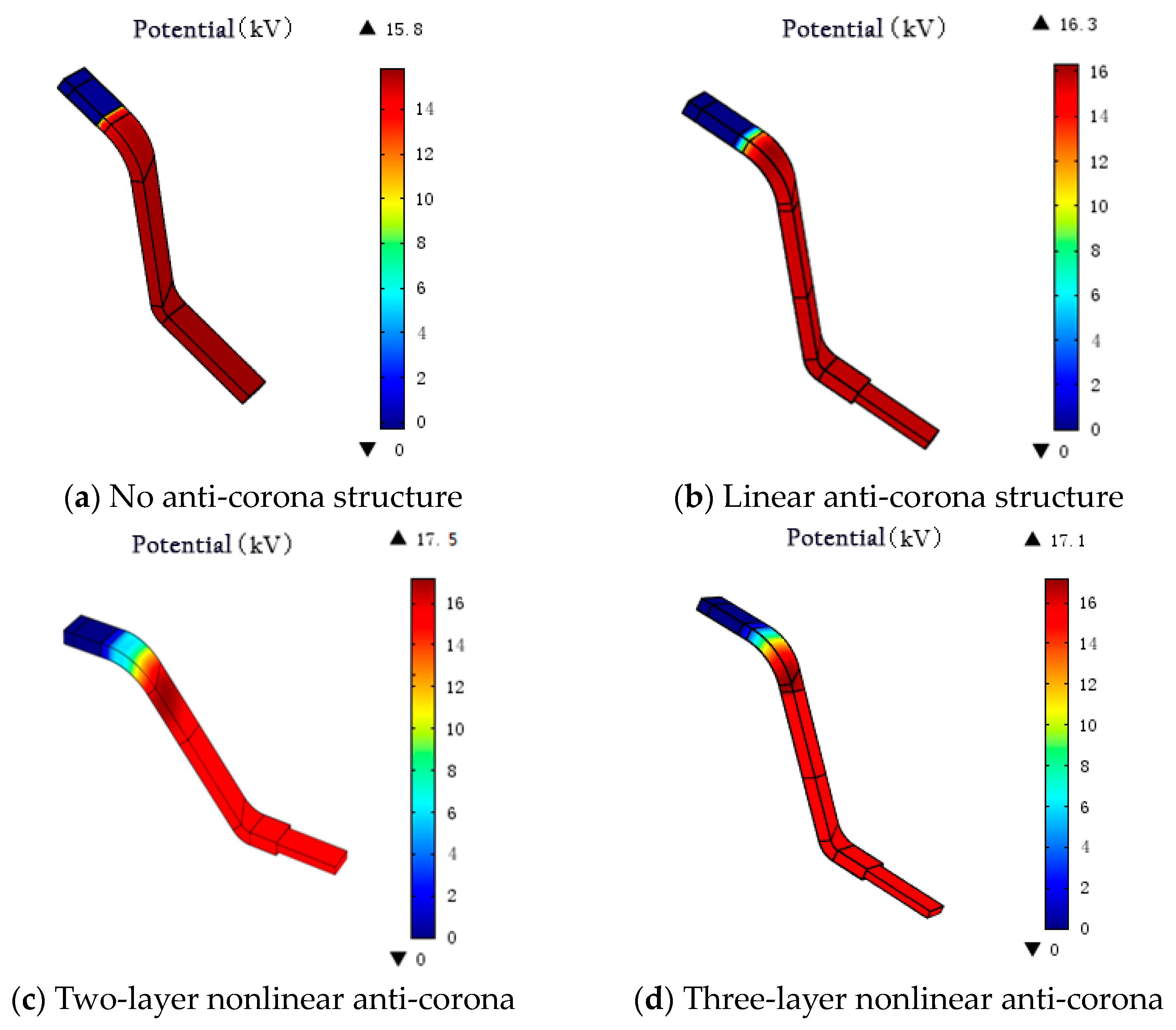 Coatings 14 01499 g010
