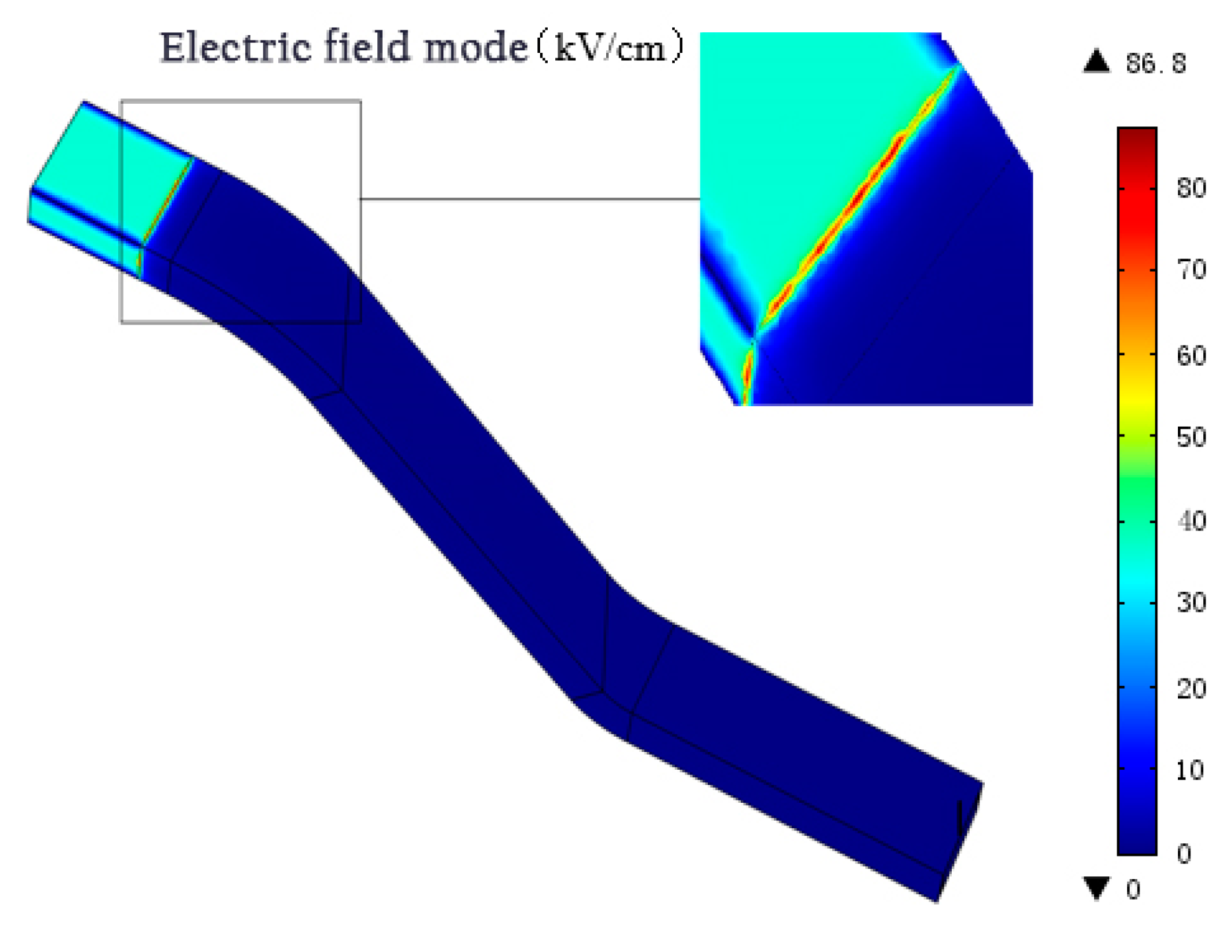 Coatings 14 01499 g012