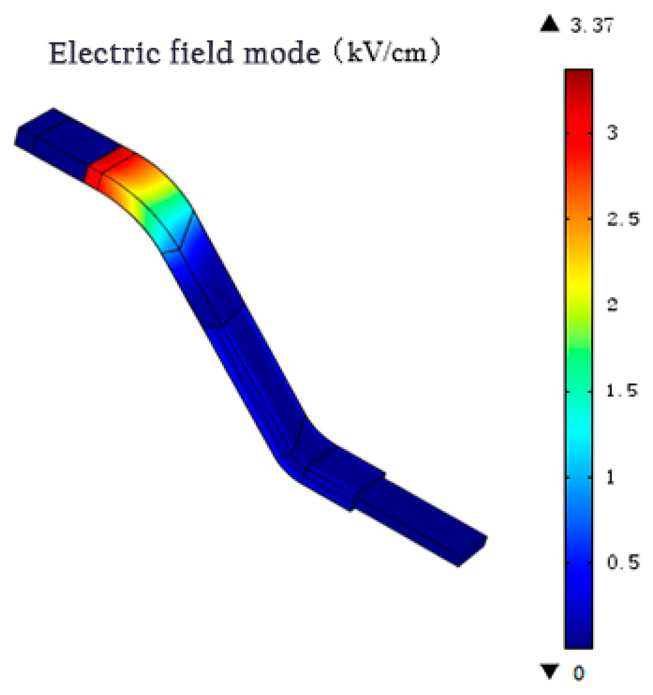 Coatings 14 01499 g014