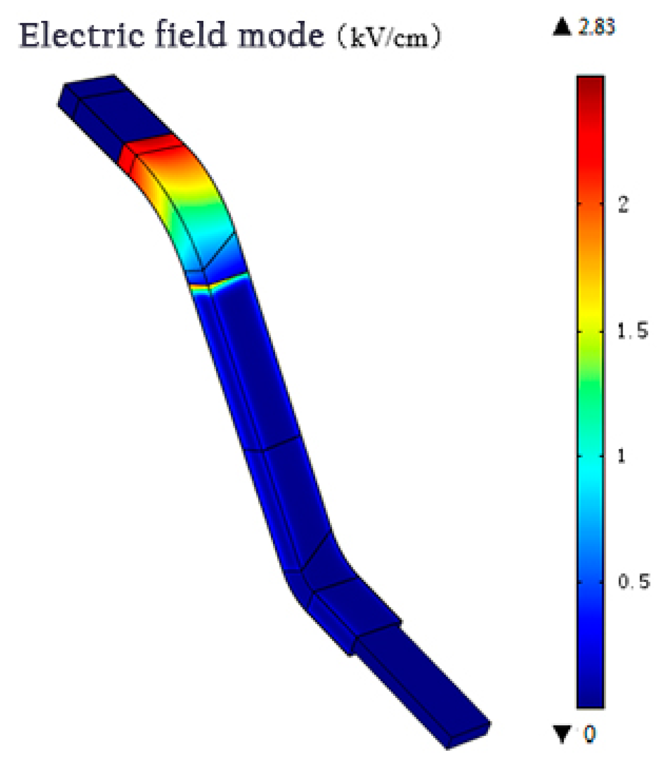 Coatings 14 01499 g015