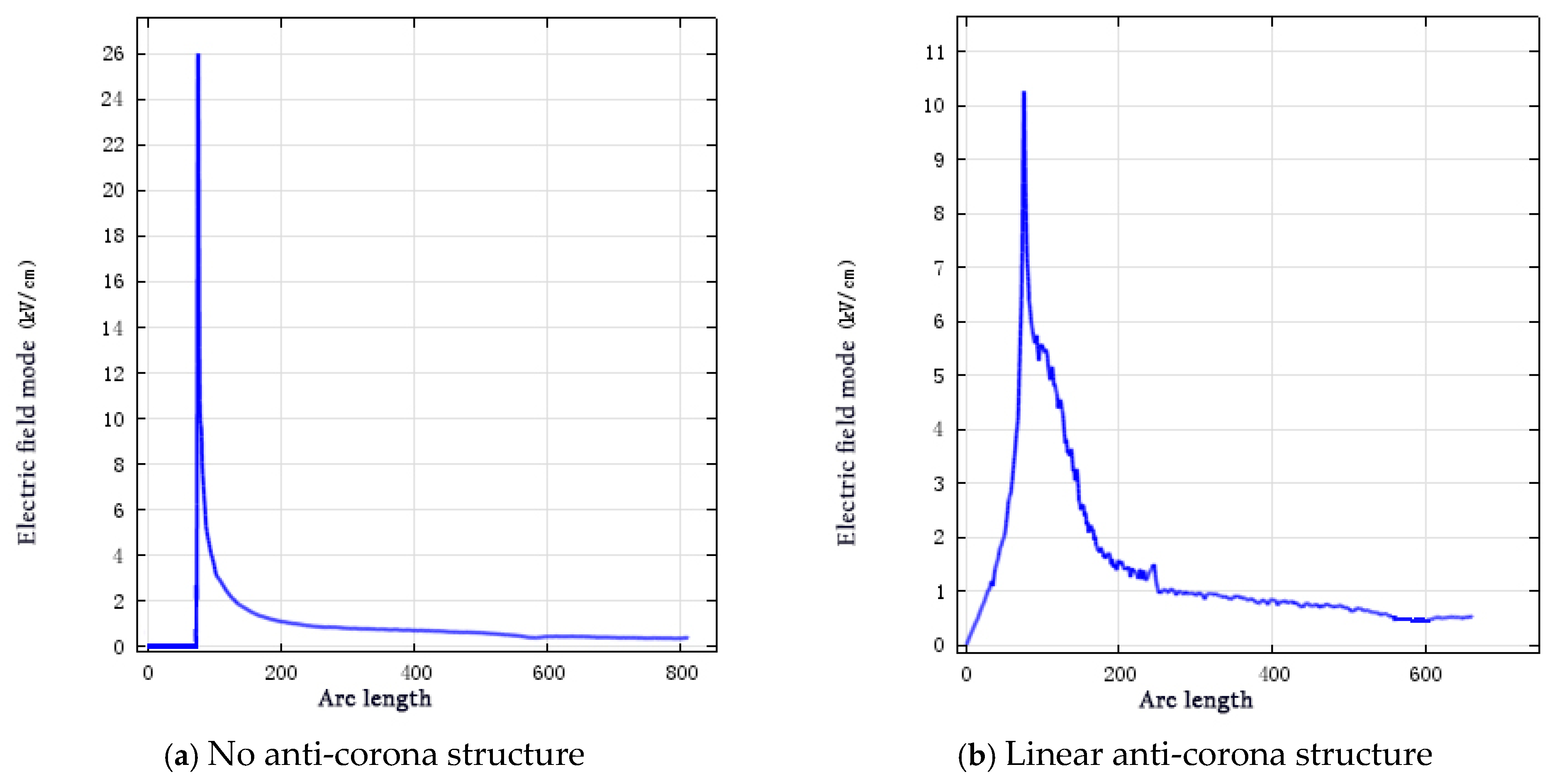Coatings 14 01499 g016a